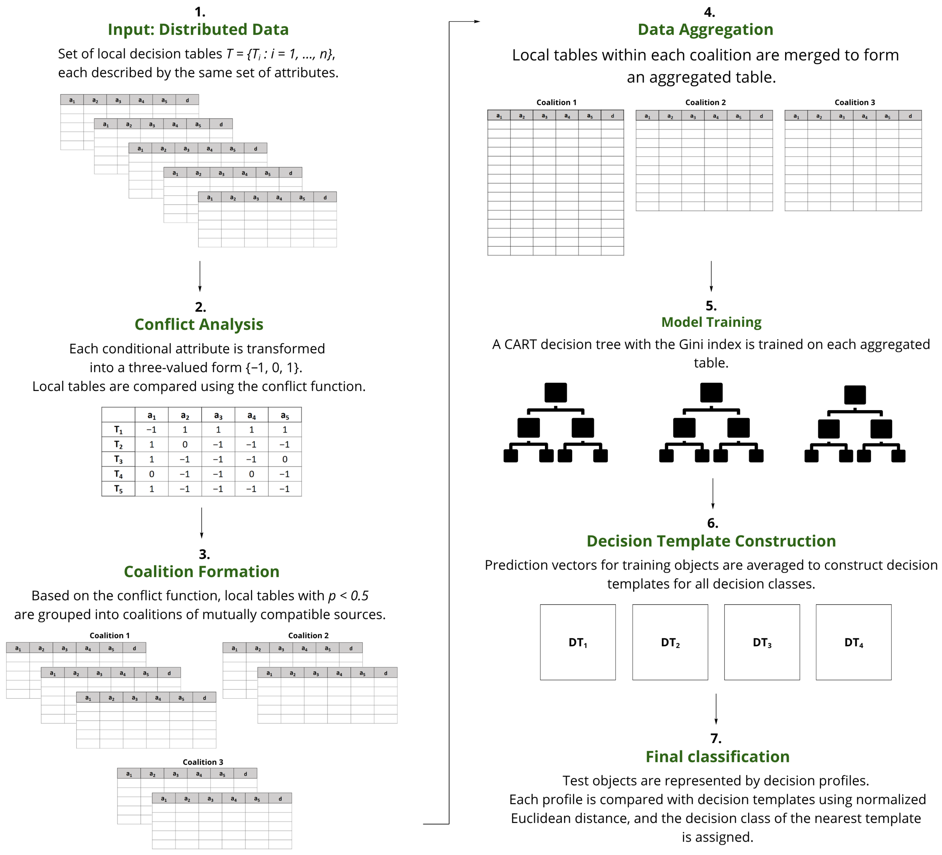 Entropy 27 01205 g001