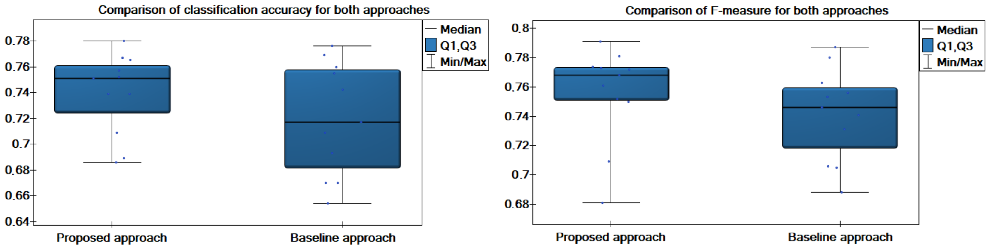 Entropy 27 01205 g002