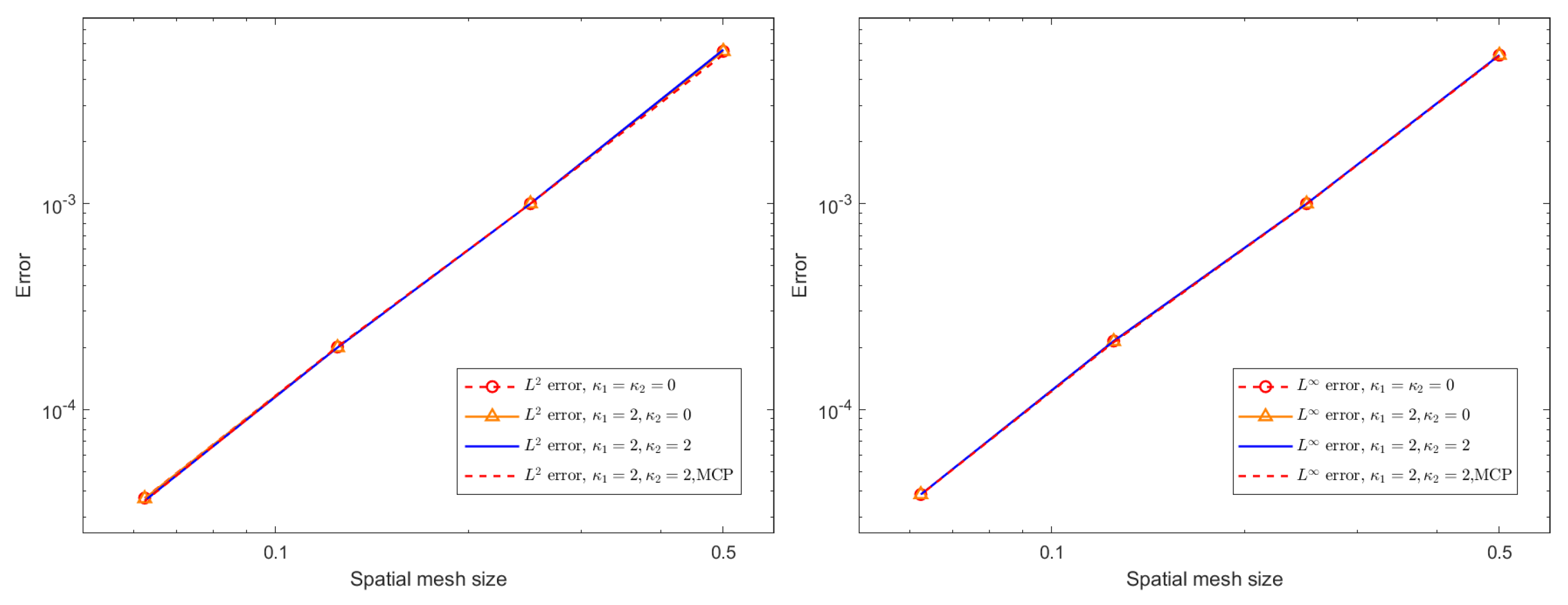 Entropy 27 01206 g005