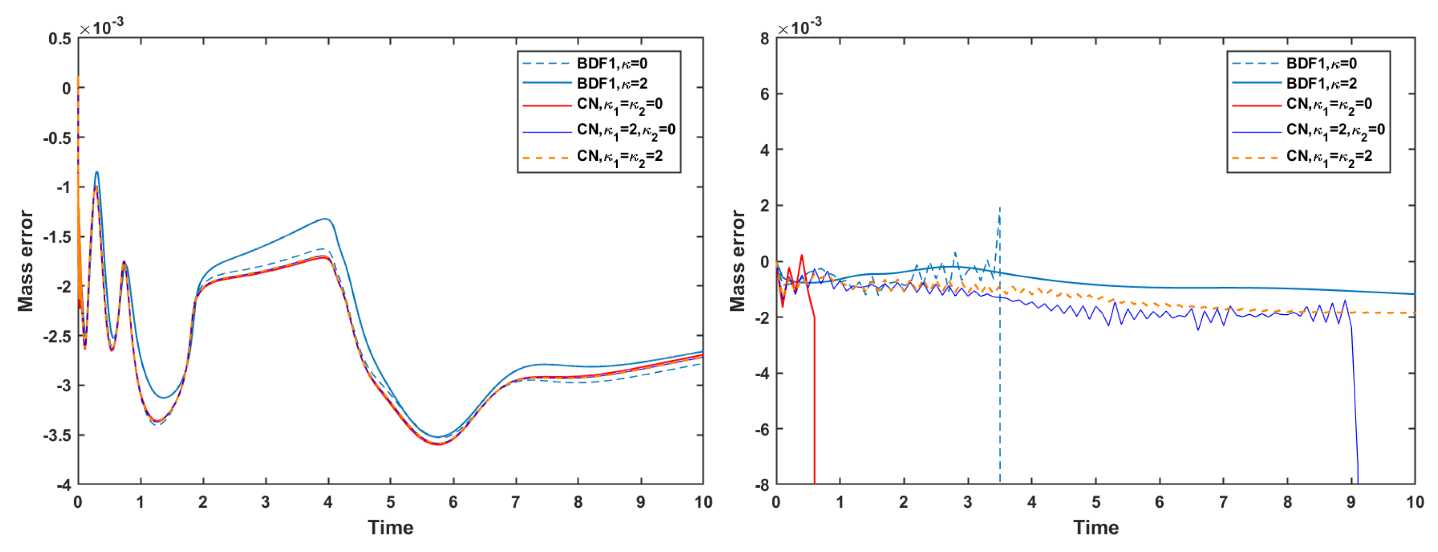 Entropy 27 01206 g010
