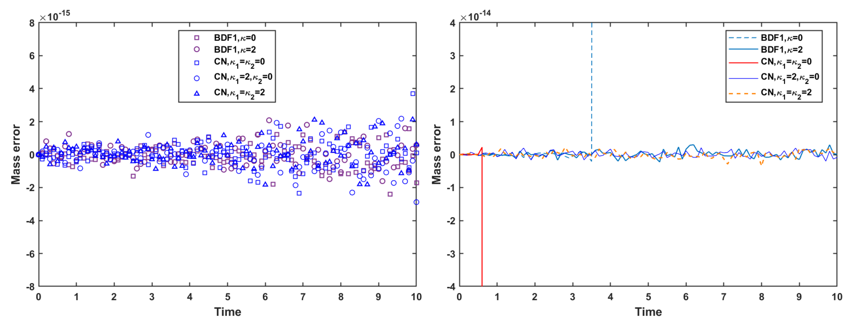 Entropy 27 01206 g012