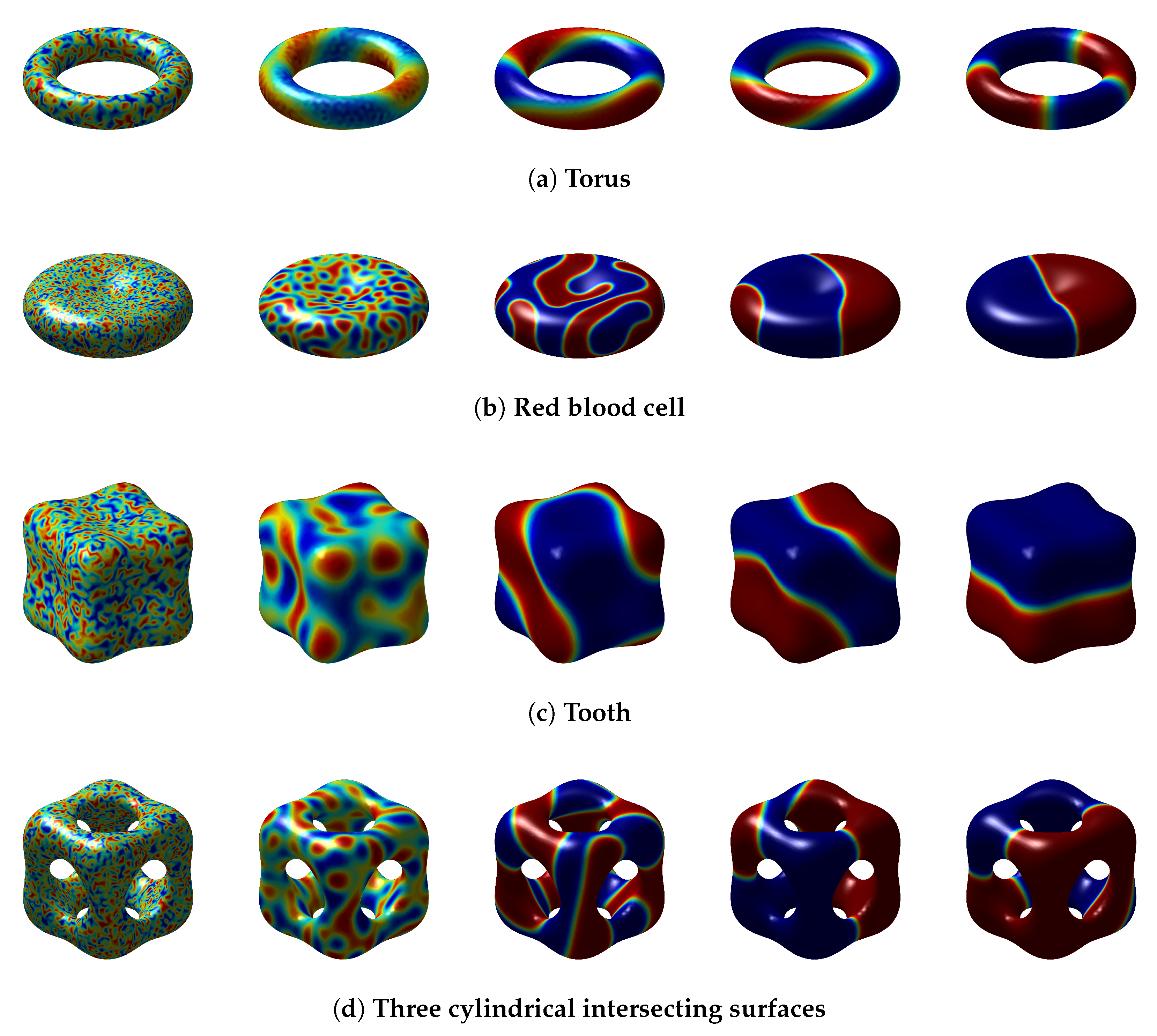 Entropy 27 01206 g014