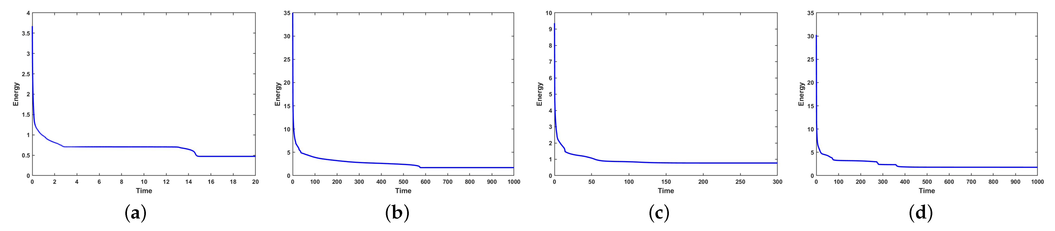 Entropy 27 01206 g015