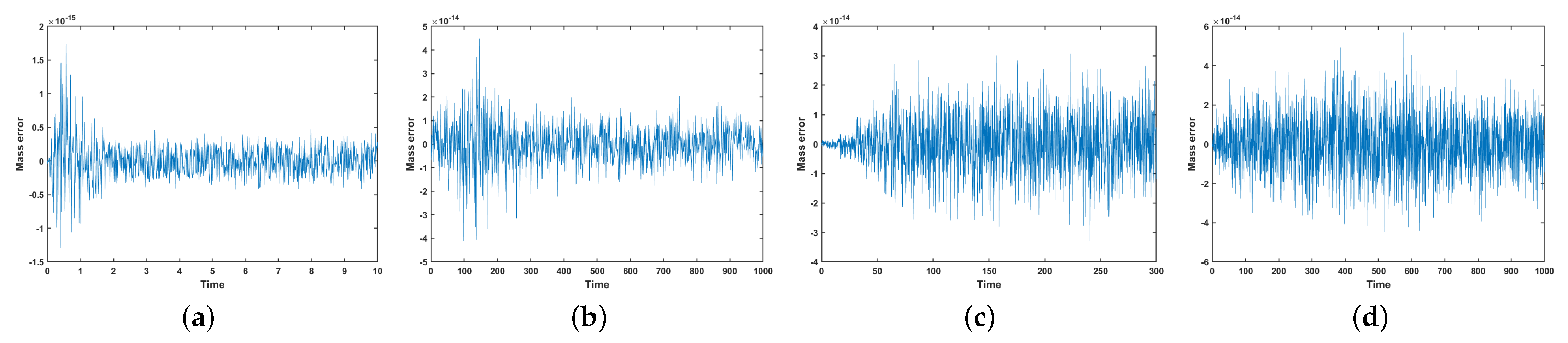 Entropy 27 01206 g016
