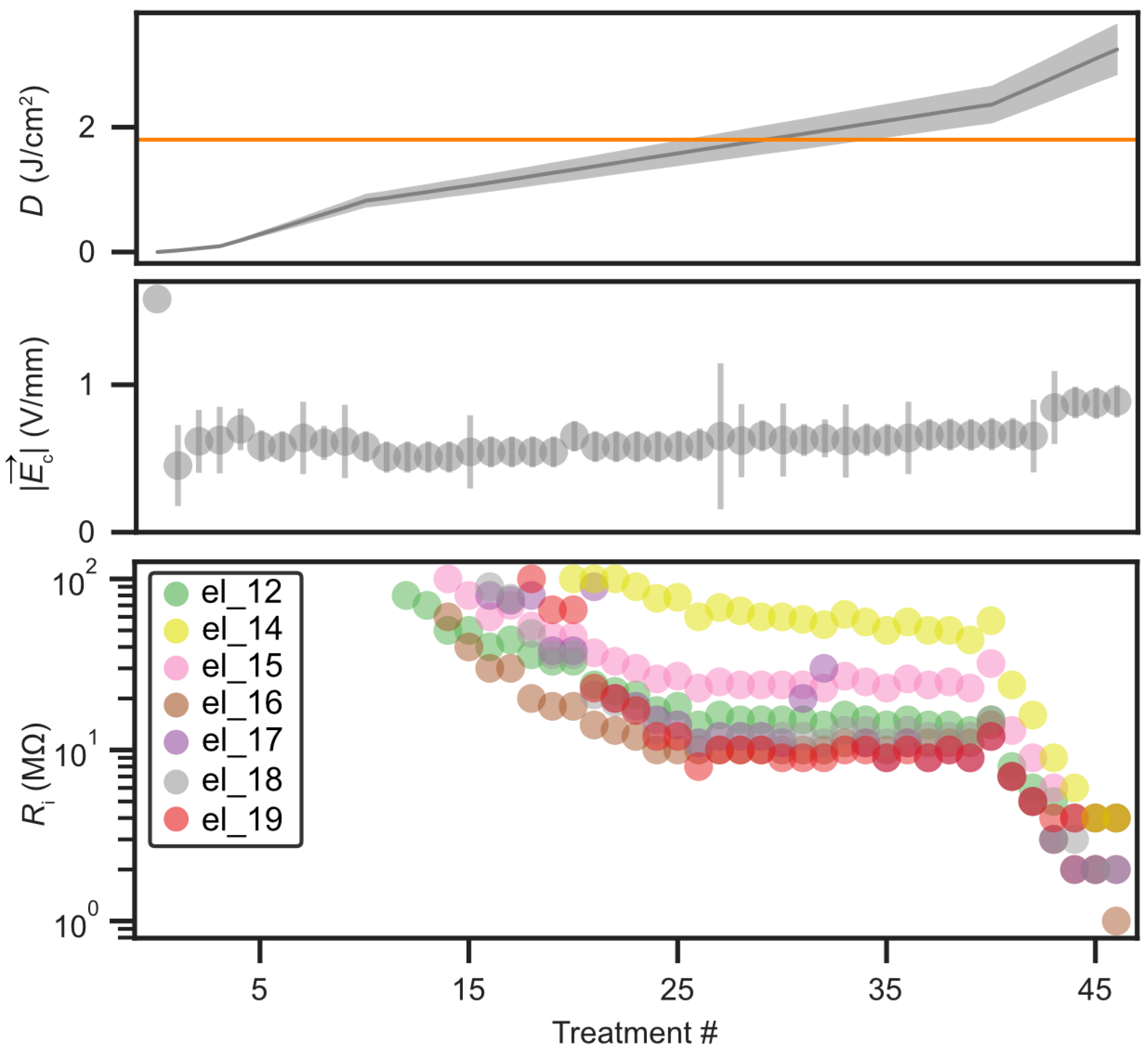 Entropy 27 01208 g006