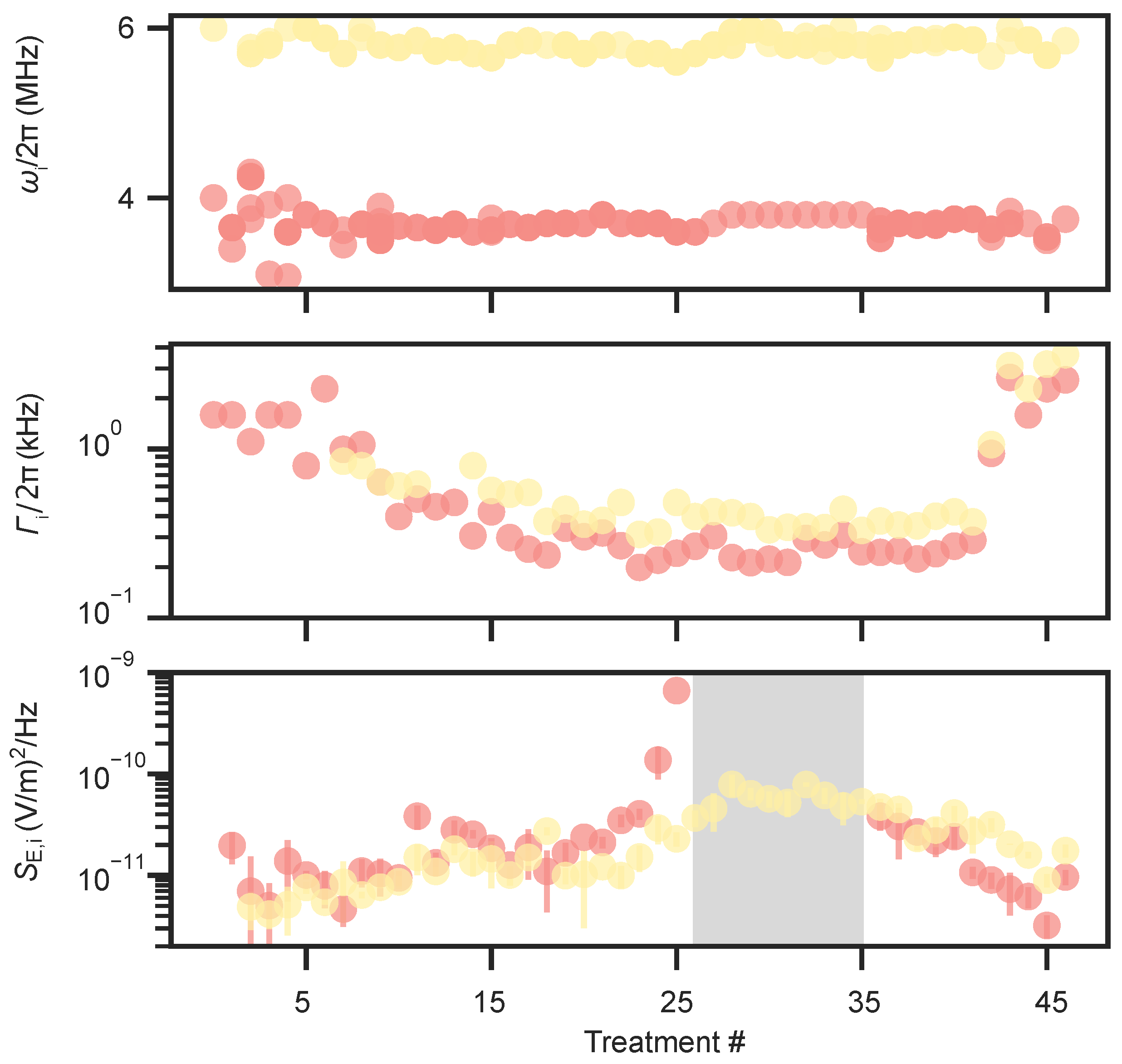 Entropy 27 01208 g007
