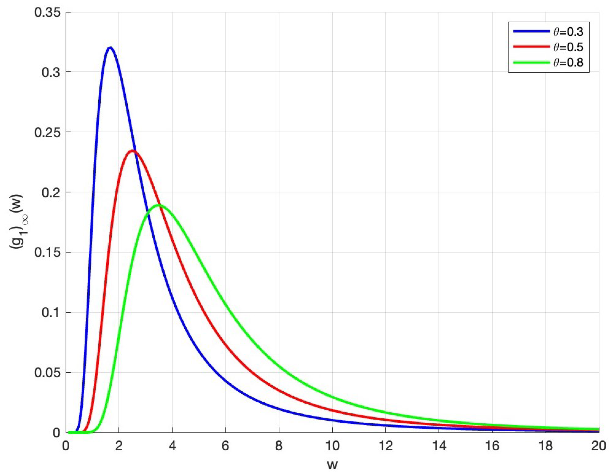 Entropy 27 01209 g002