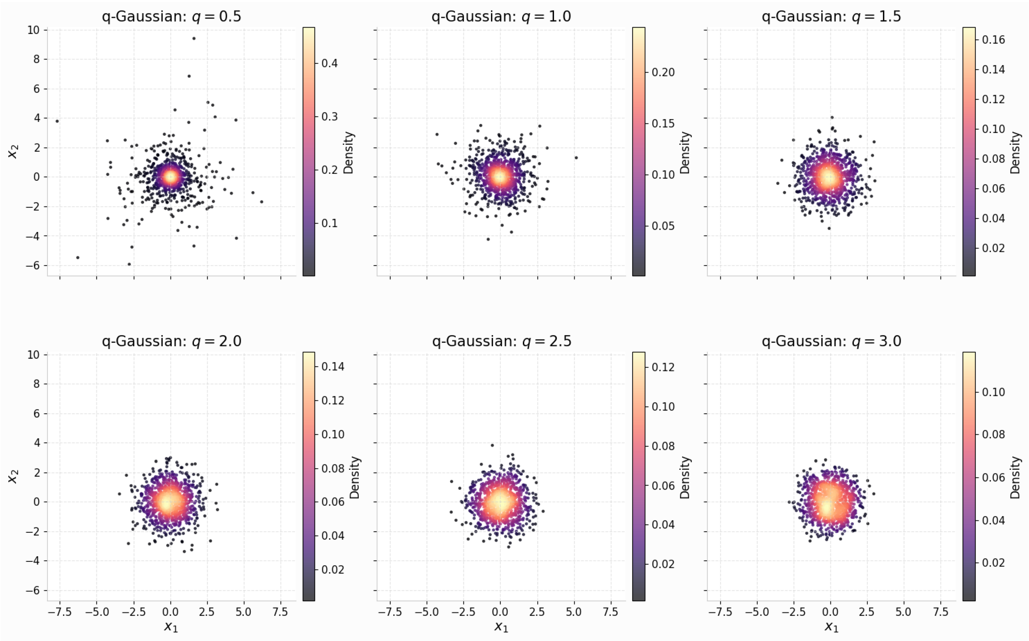 Entropy 27 01210 g001 Entropy 27 01210 g001