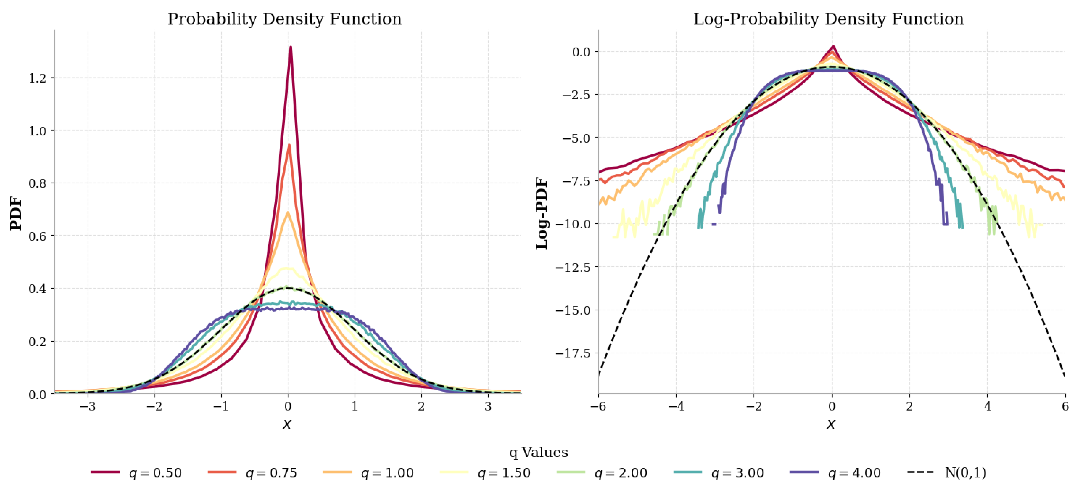 Entropy 27 01210 g002 Entropy 27 01210 g002