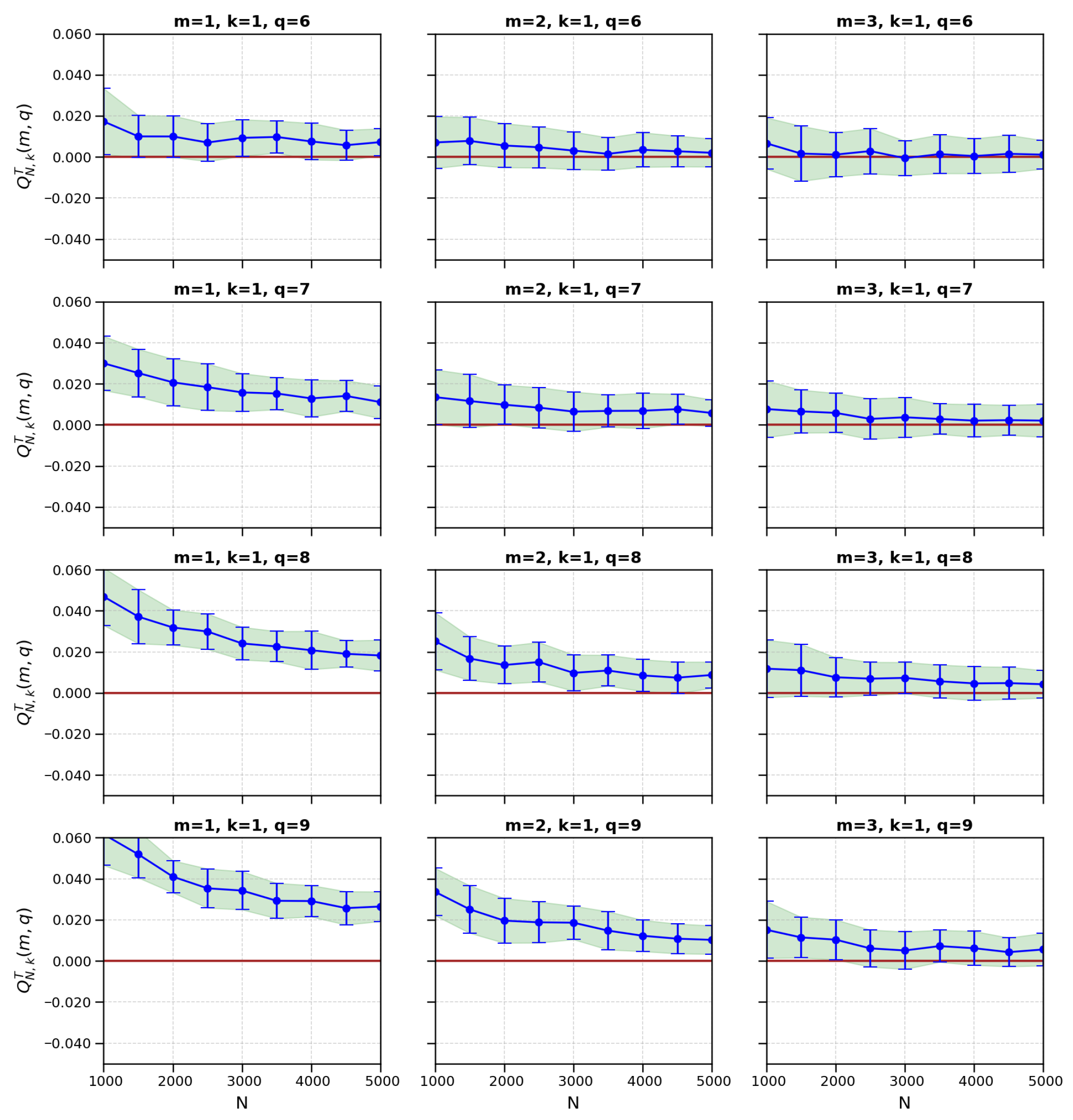 Entropy 27 01210 g003 Entropy 27 01210 g003