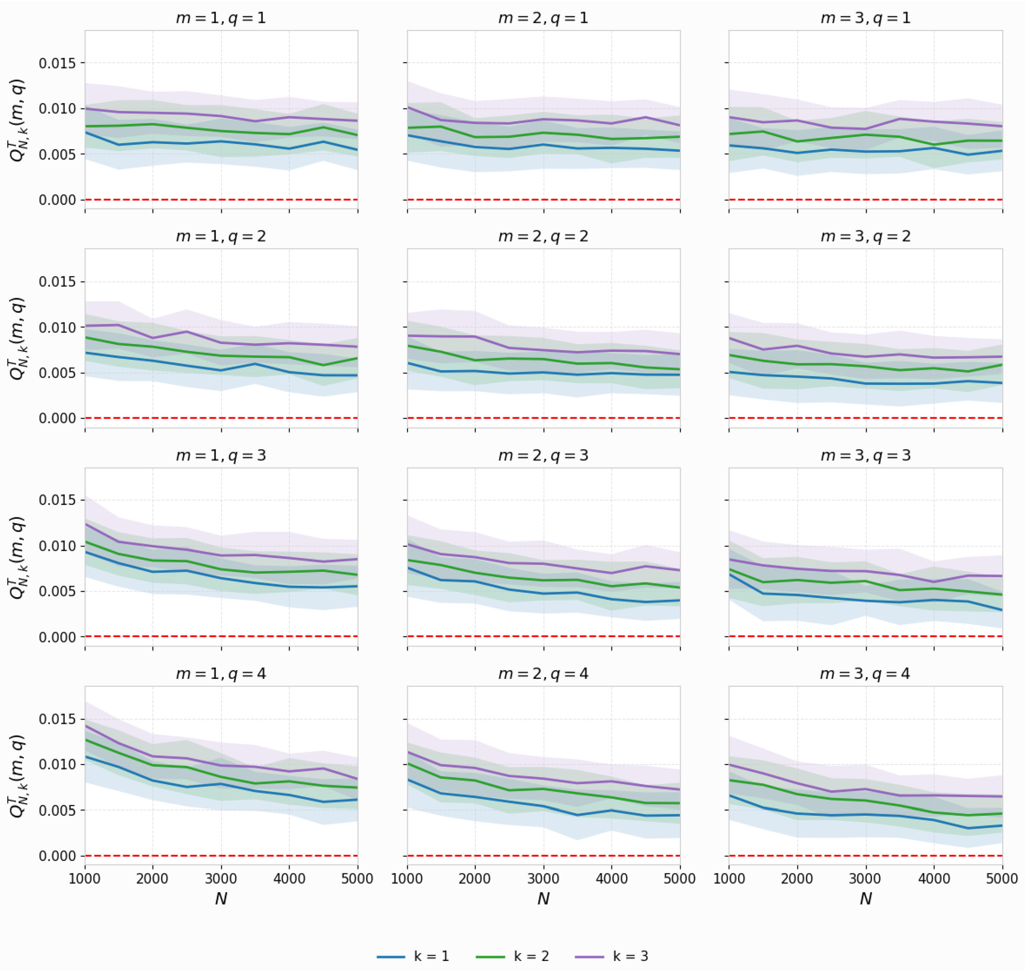 Entropy 27 01210 g004 Entropy 27 01210 g004