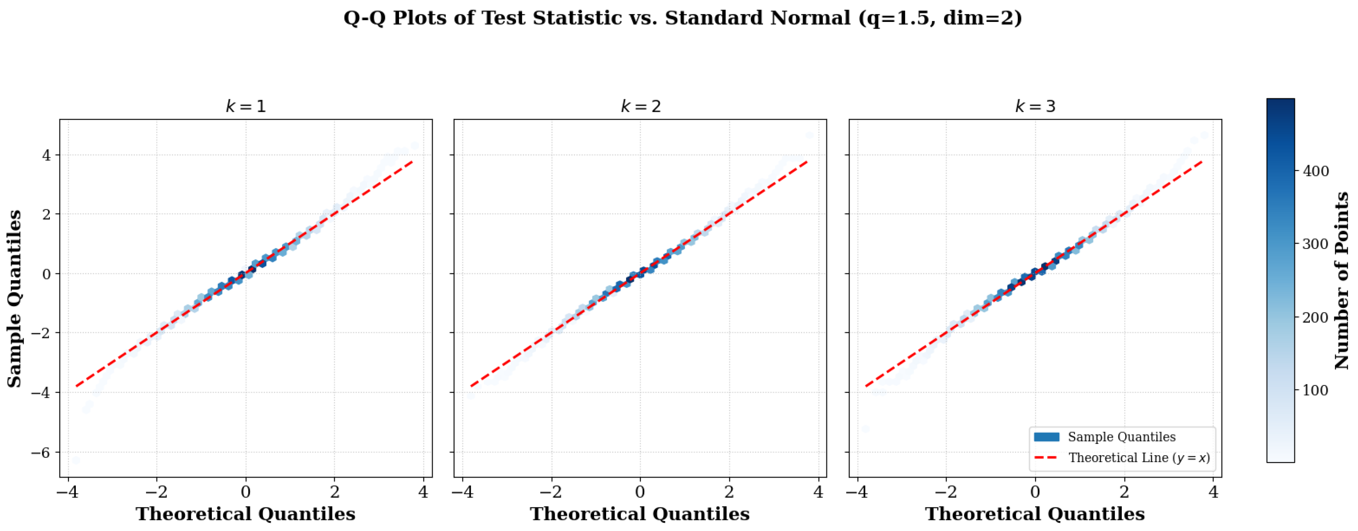 Entropy 27 01210 g006 Entropy 27 01210 g006