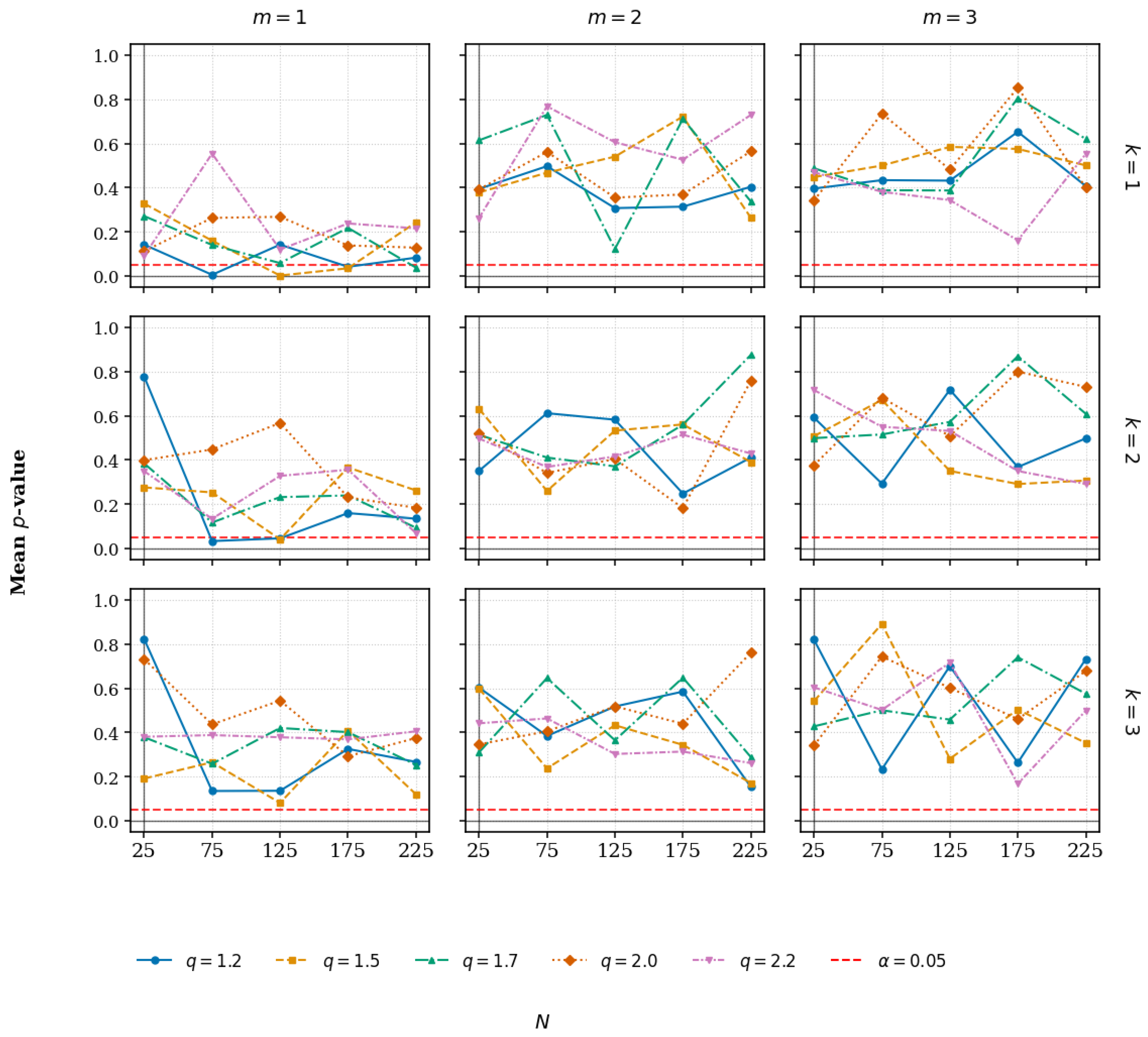 Entropy 27 01210 g007 Entropy 27 01210 g007