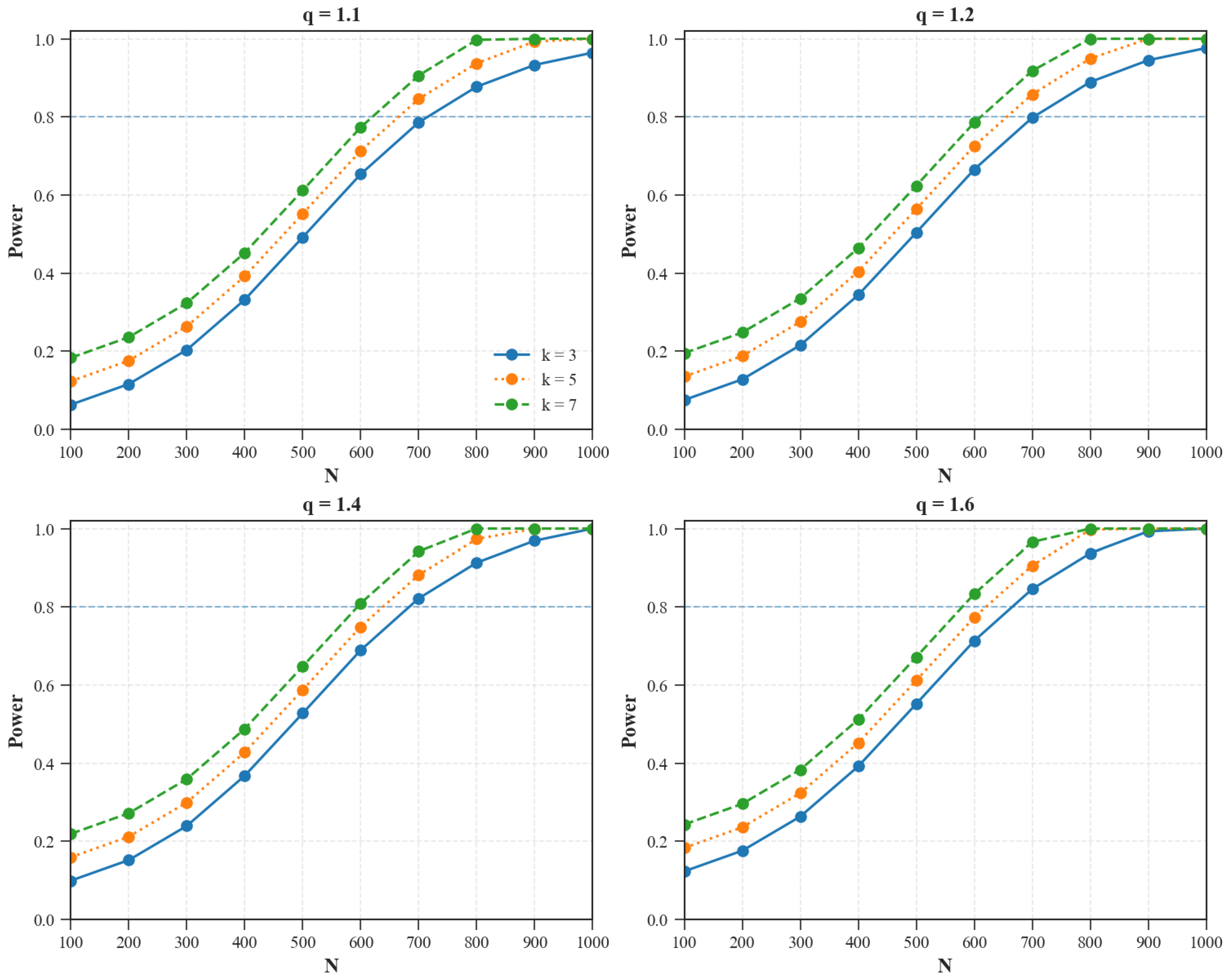 Entropy 27 01210 g0a2 Entropy 27 01210 g0a2