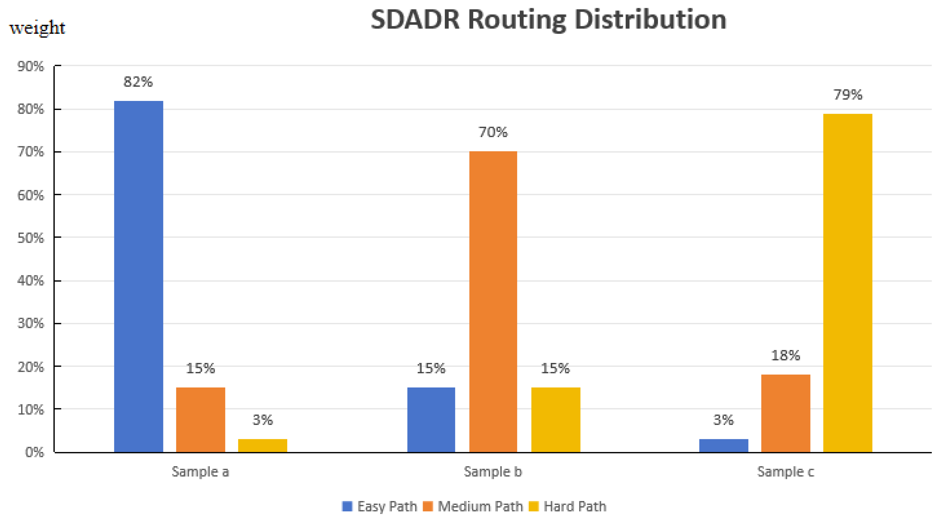 Entropy 27 01211 g003