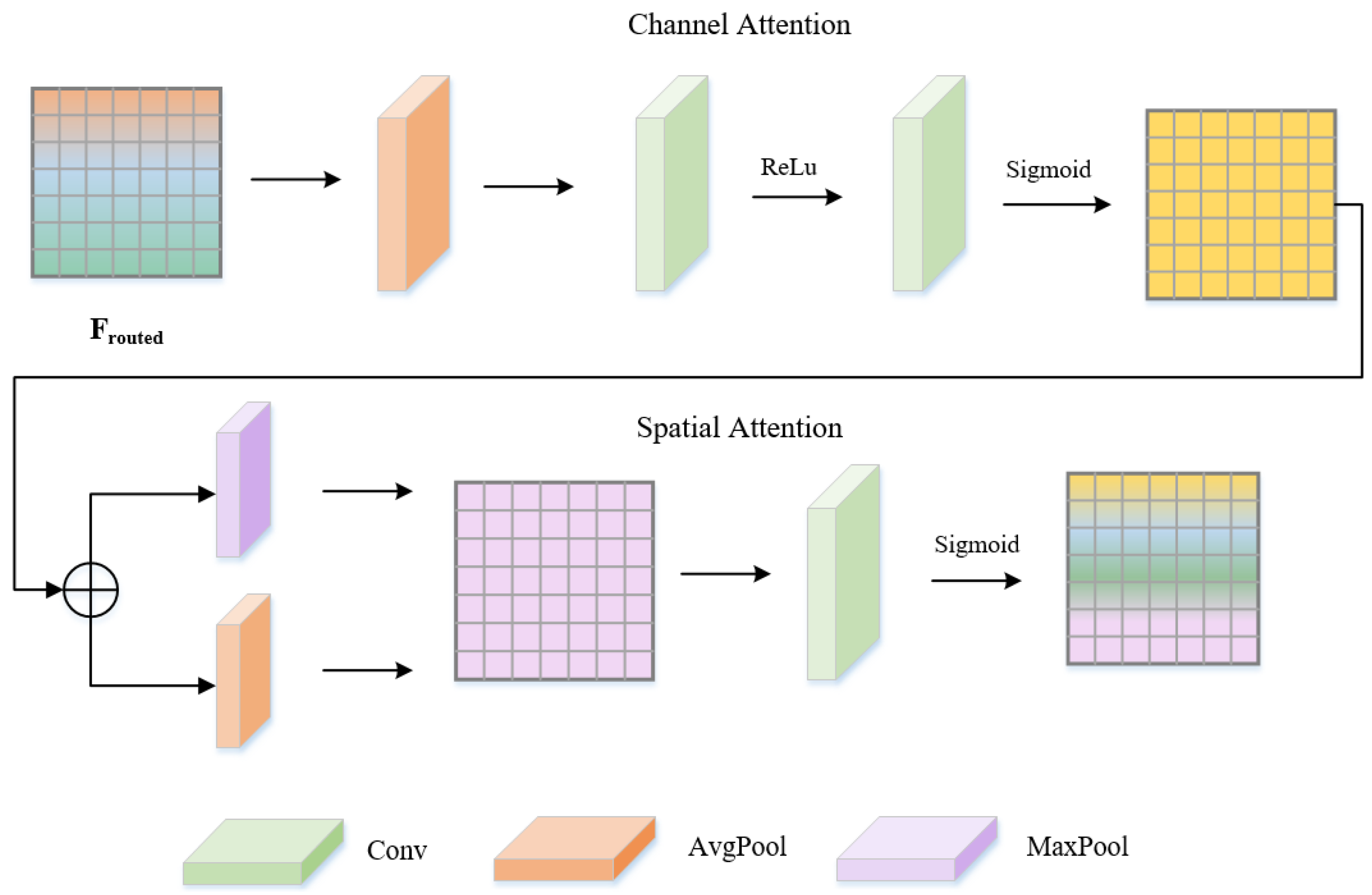 Entropy 27 01211 g004