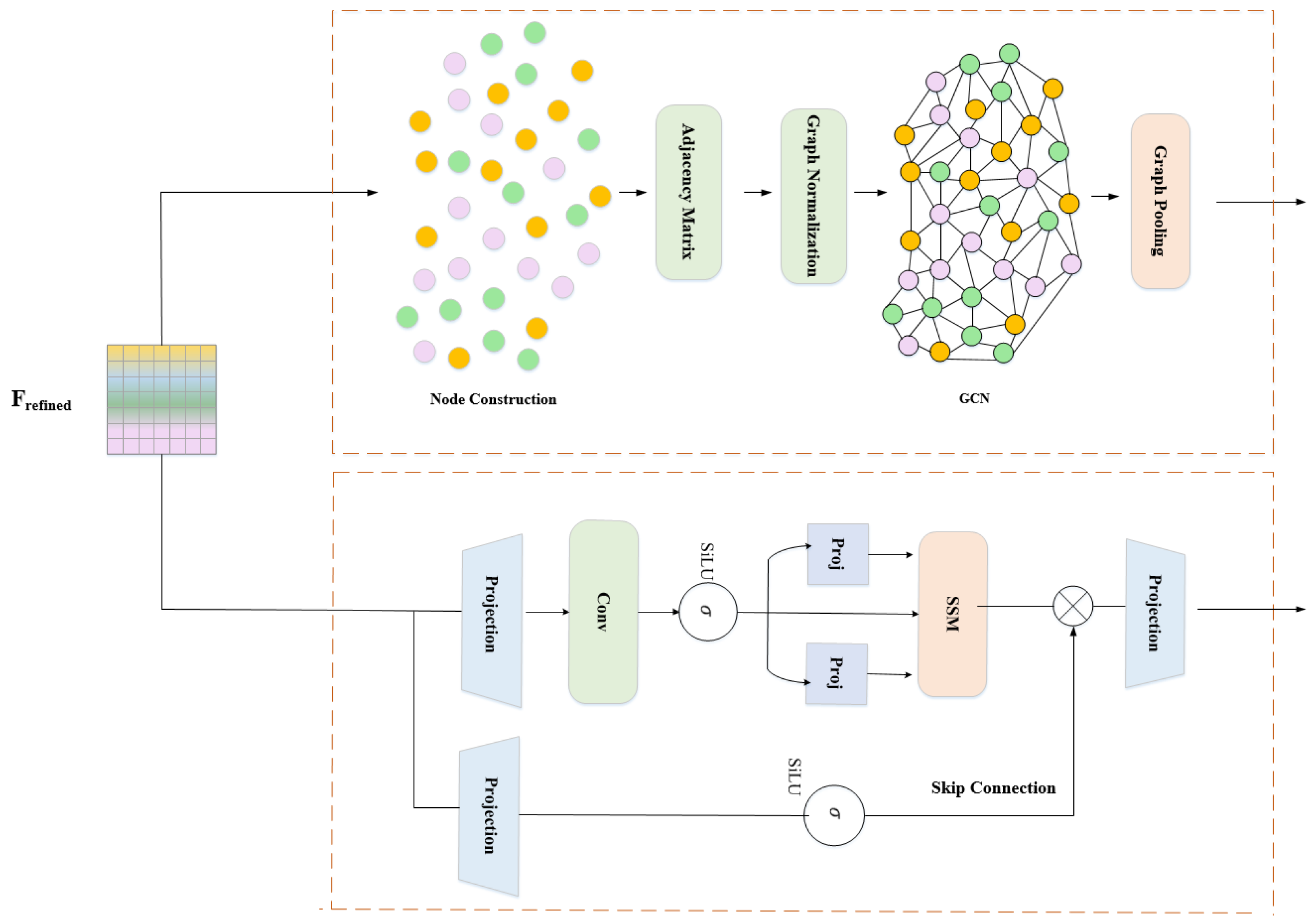 Entropy 27 01211 g005