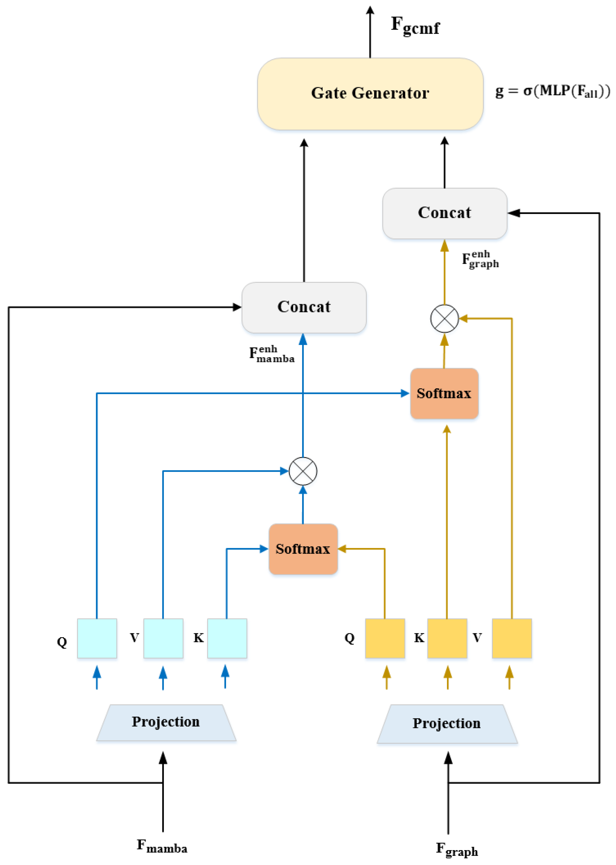 Entropy 27 01211 g006