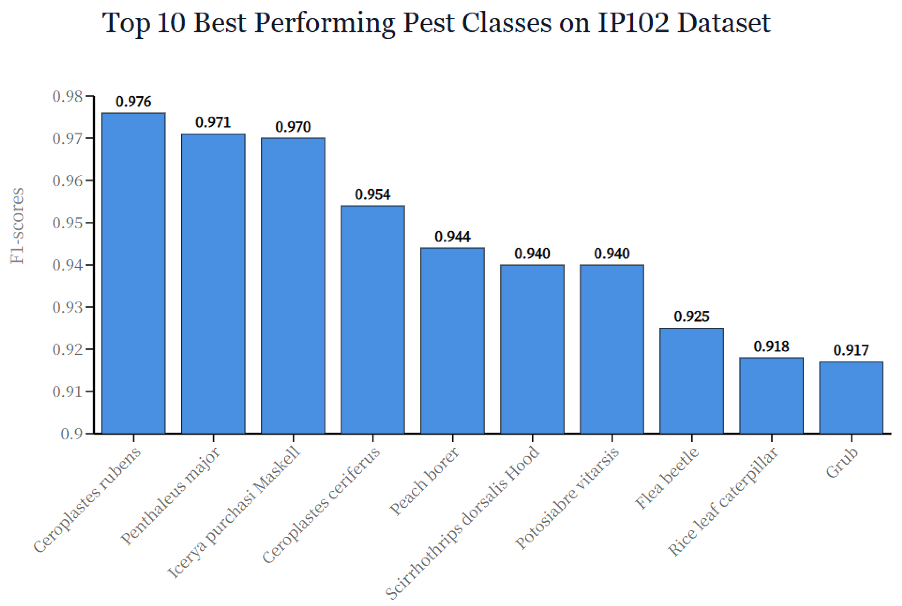 Entropy 27 01211 g007