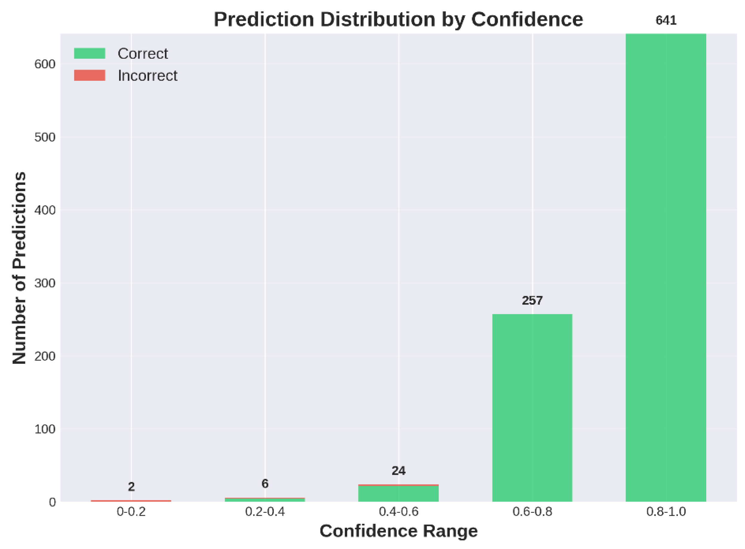 Entropy 27 01211 g010