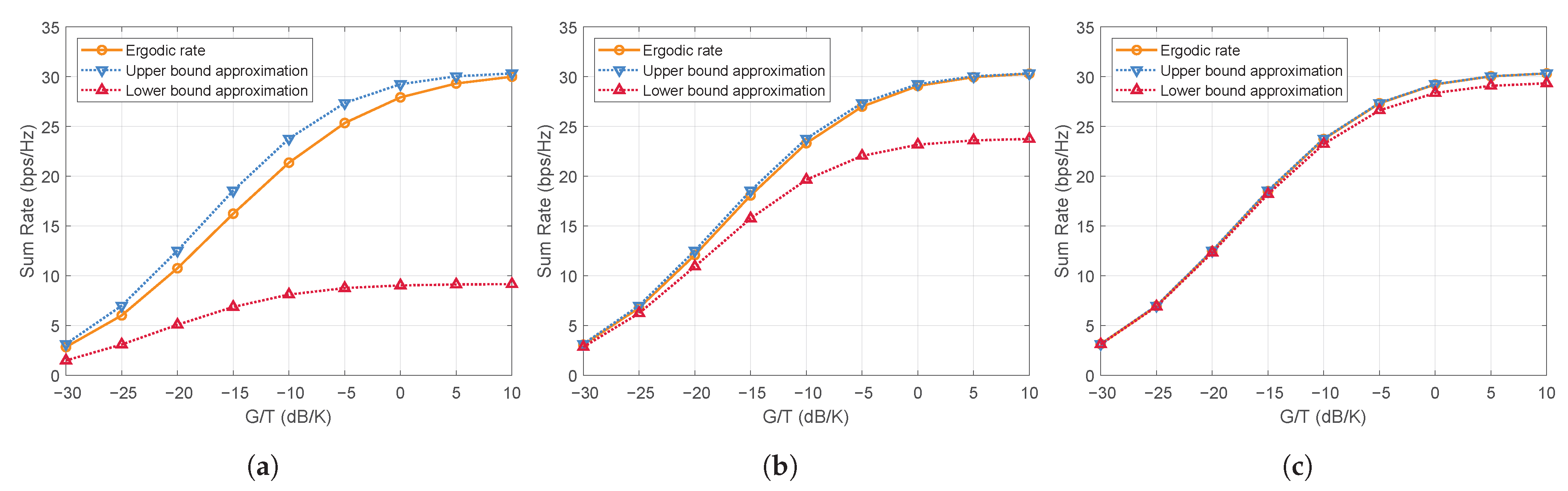 Entropy 27 01214 g002