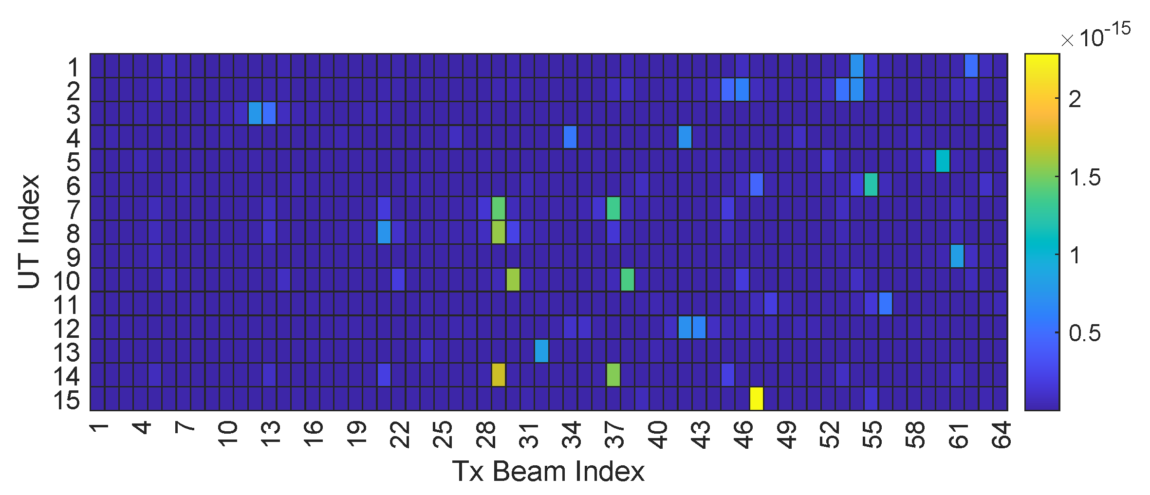 Entropy 27 01214 g003