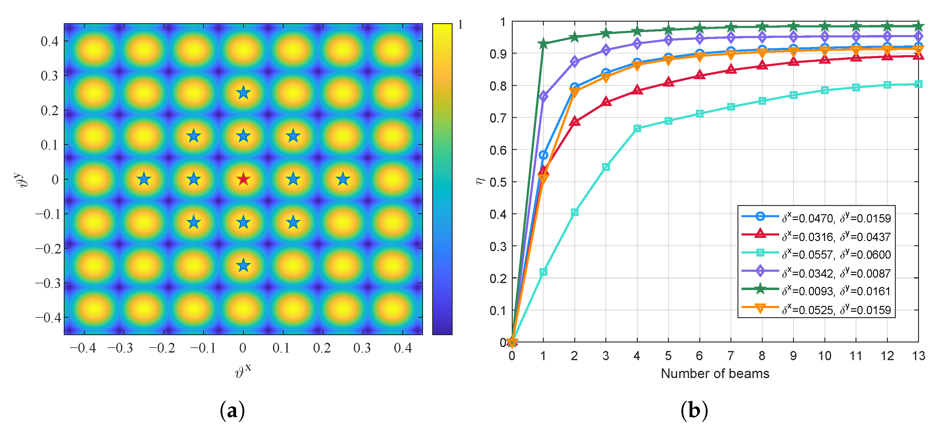Entropy 27 01214 g004