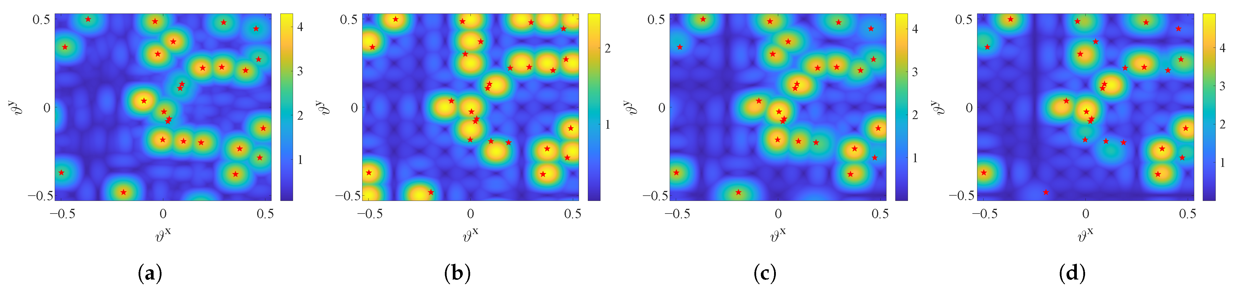 Entropy 27 01214 g005