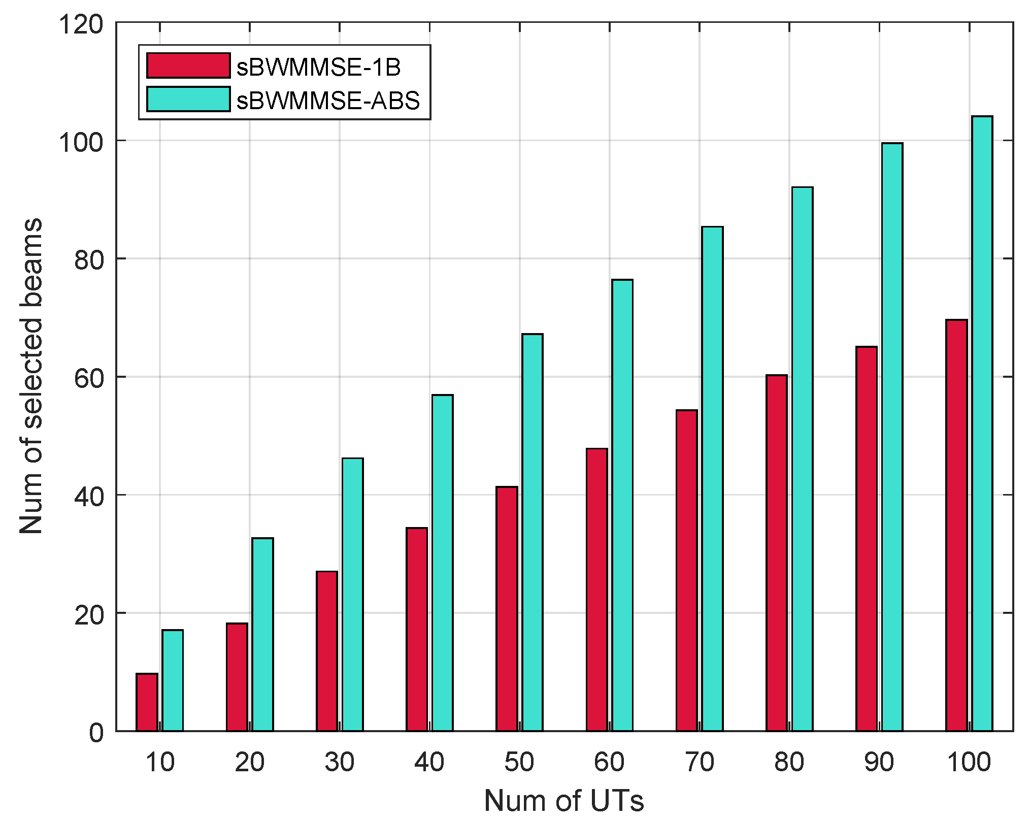 Entropy 27 01214 g006