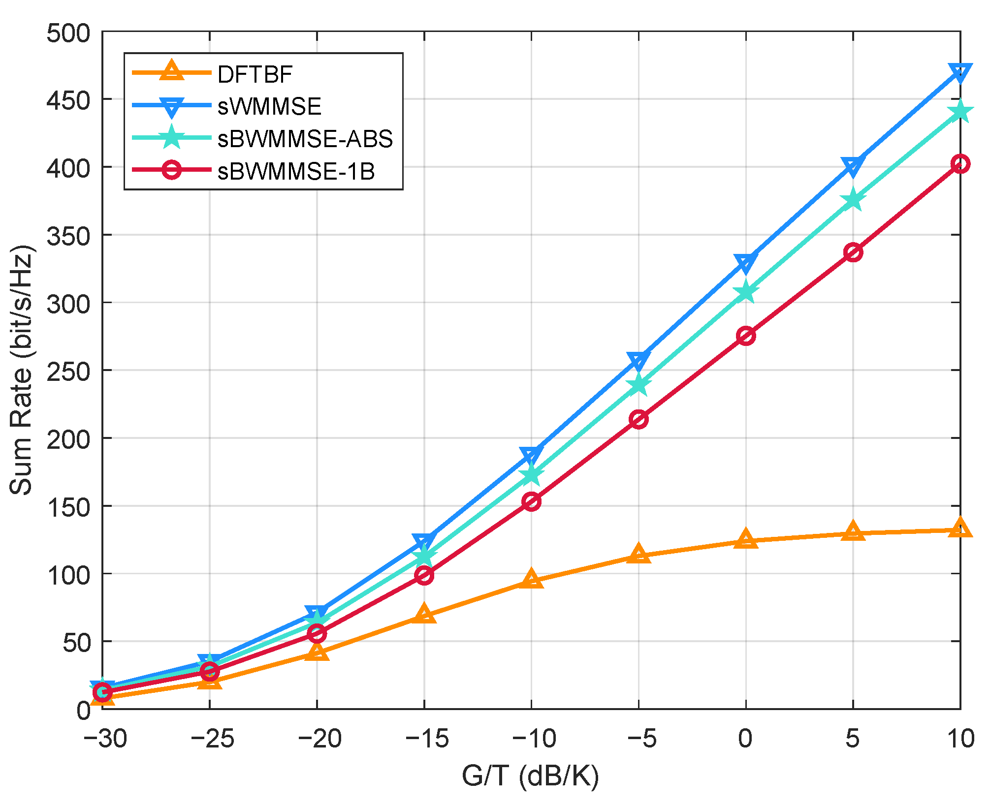 Entropy 27 01214 g007