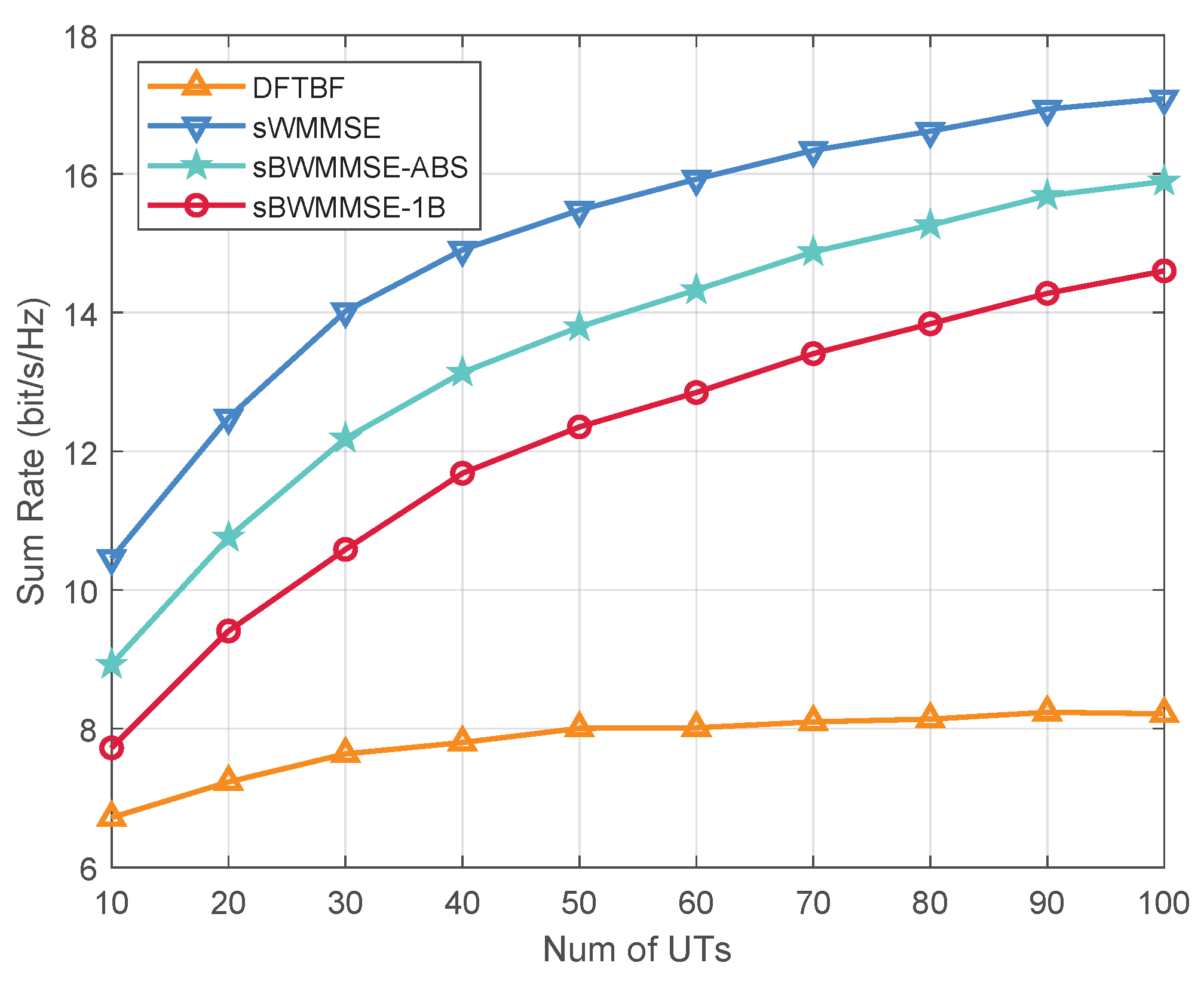 Entropy 27 01214 g008