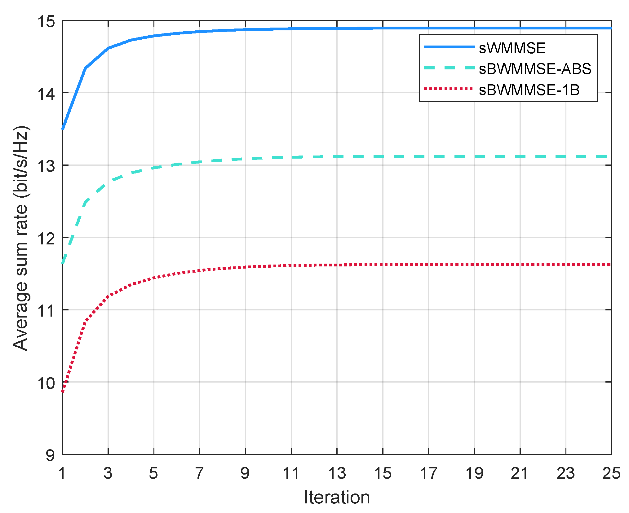 Entropy 27 01214 g009