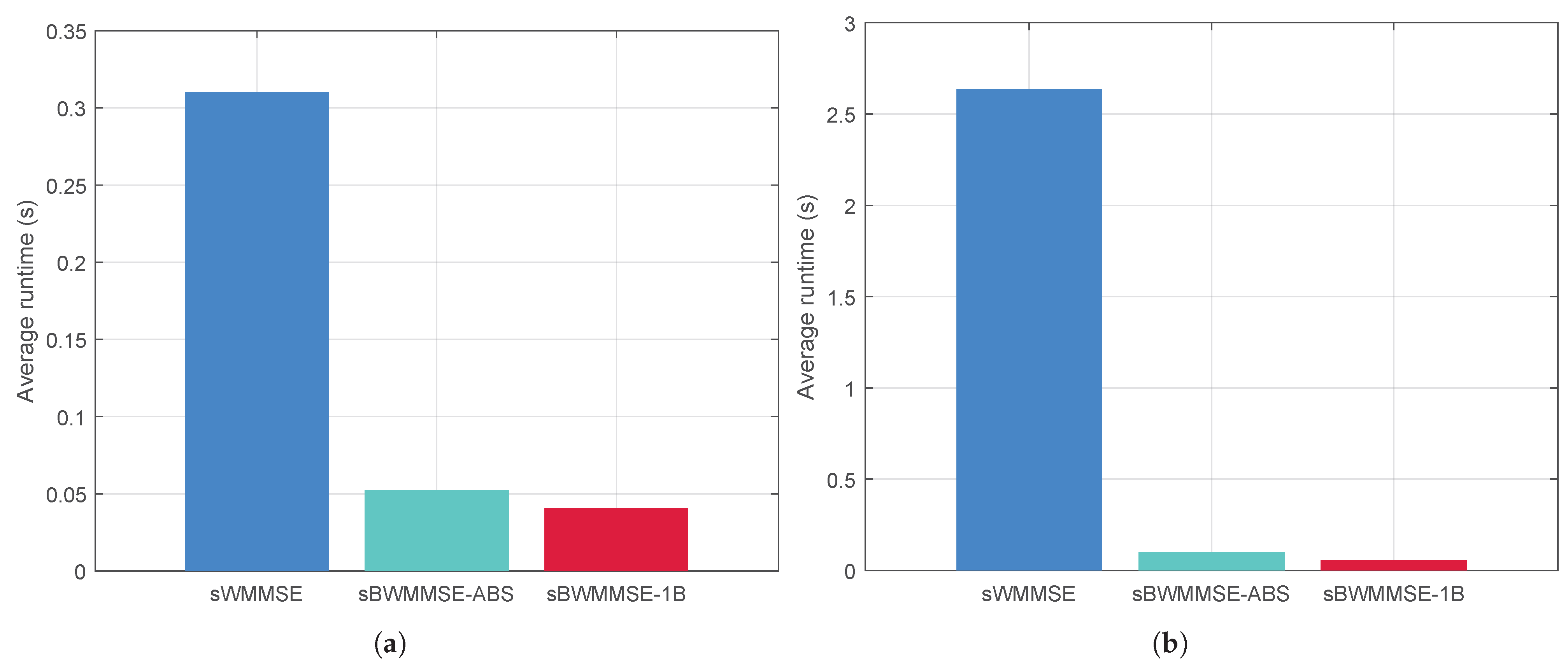 Entropy 27 01214 g010