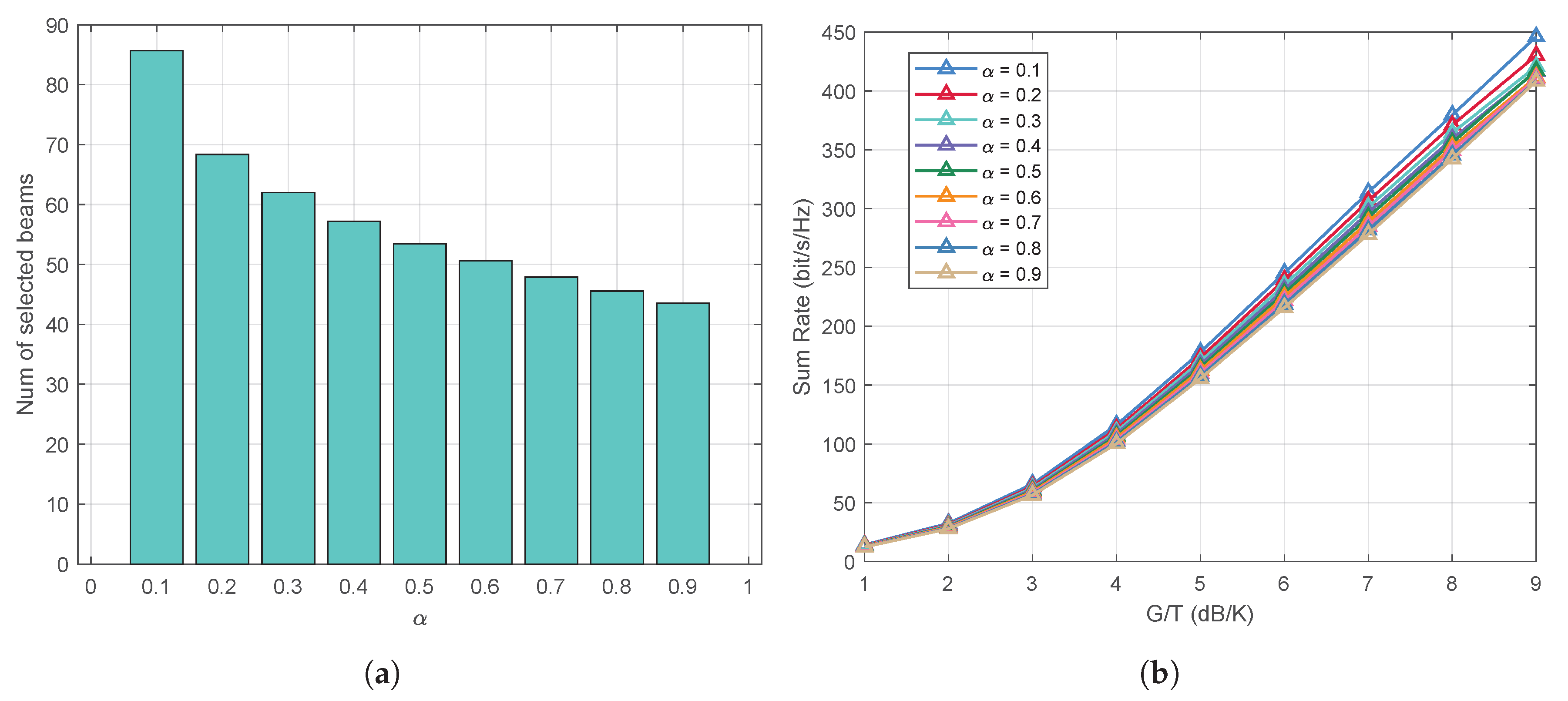 Entropy 27 01214 g011