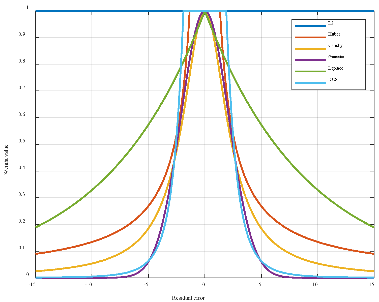 Entropy 27 01217 g002 Entropy 27 01217 g002