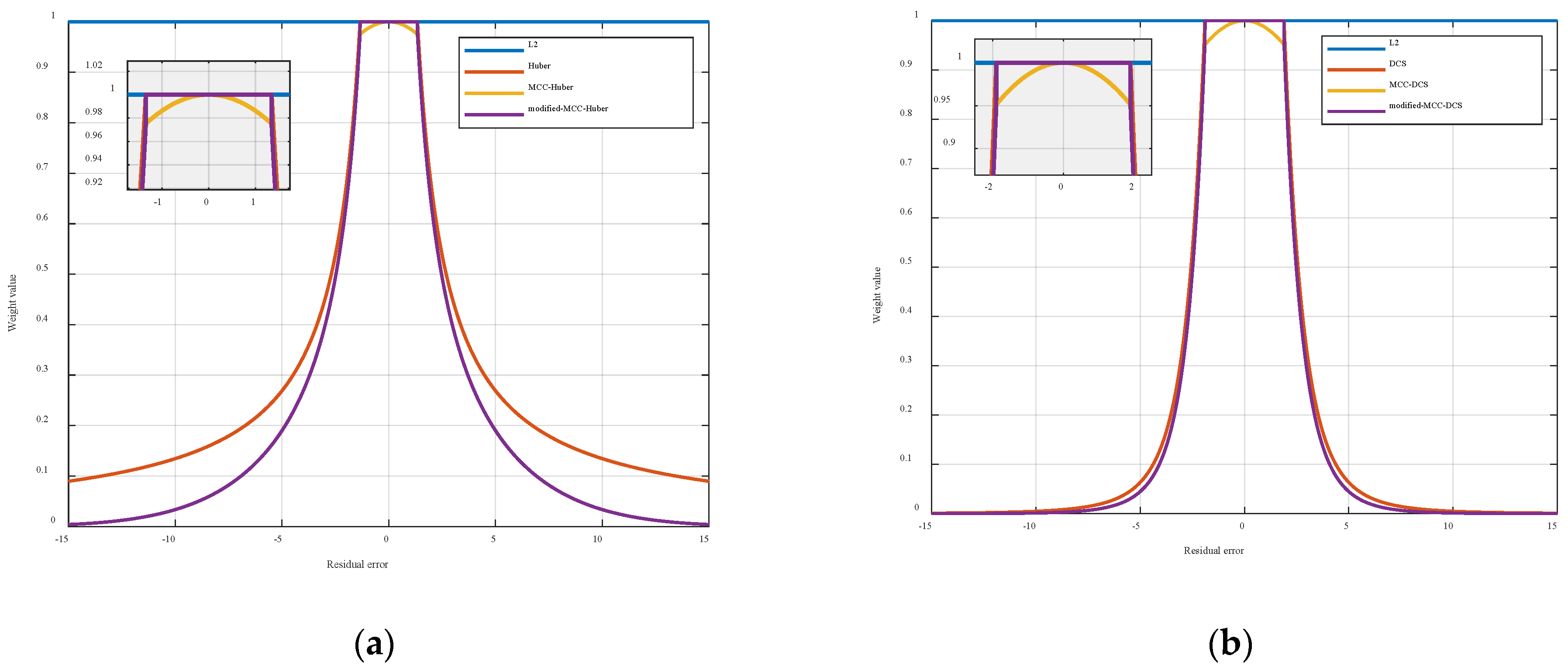 Entropy 27 01217 g003 Entropy 27 01217 g003