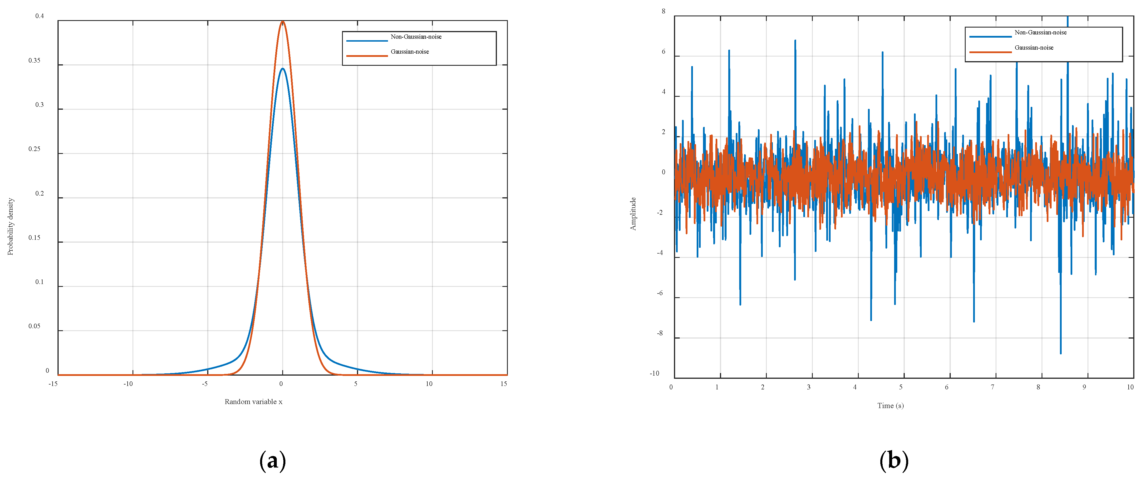 Entropy 27 01217 g004 Entropy 27 01217 g004