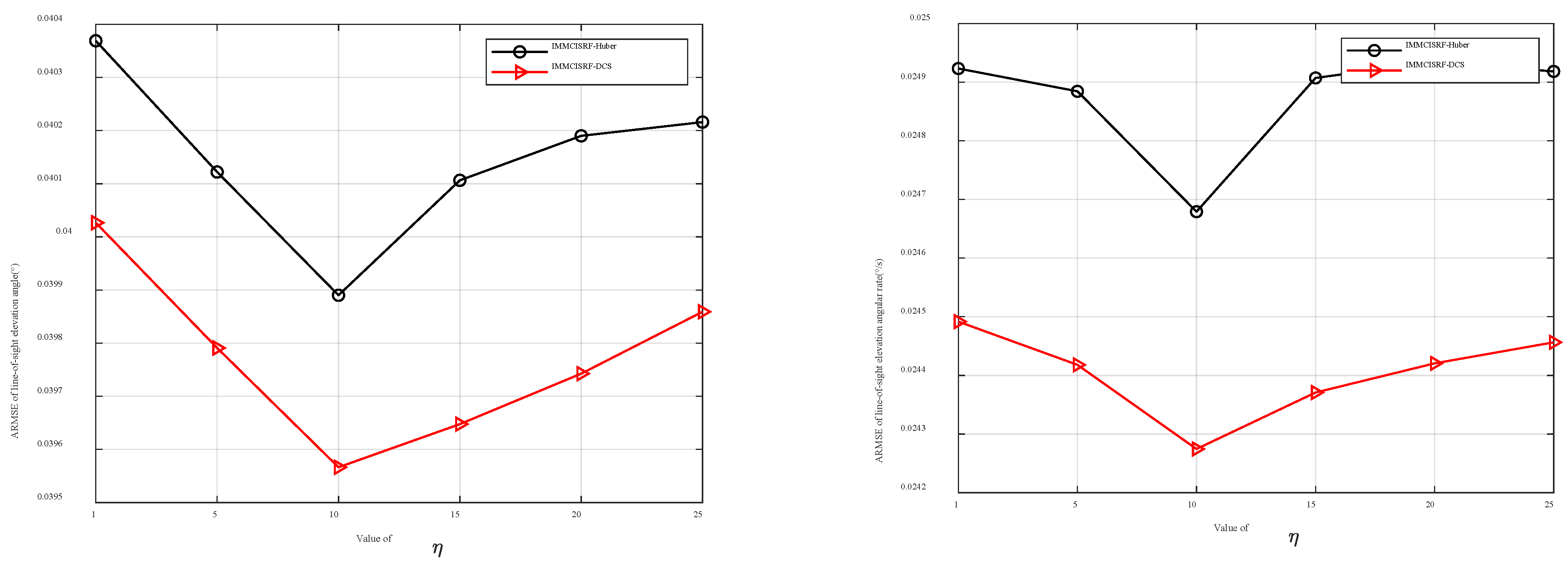 Entropy 27 01217 g007a Entropy 27 01217 g007a