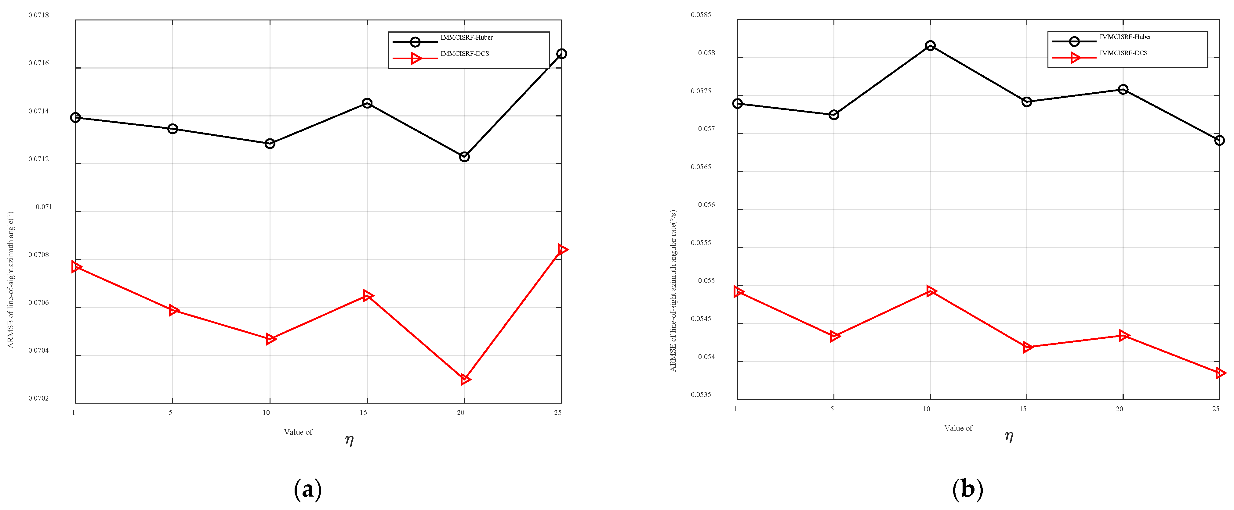 Entropy 27 01217 g007b Entropy 27 01217 g007b