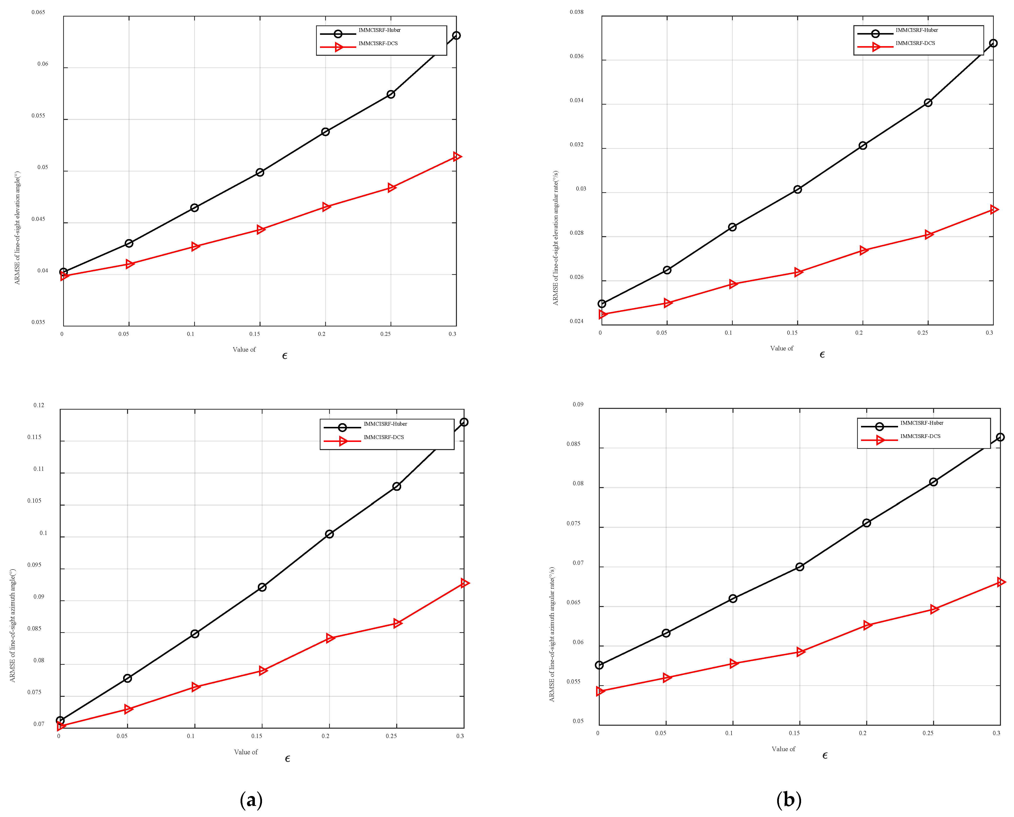 Entropy 27 01217 g008 Entropy 27 01217 g008