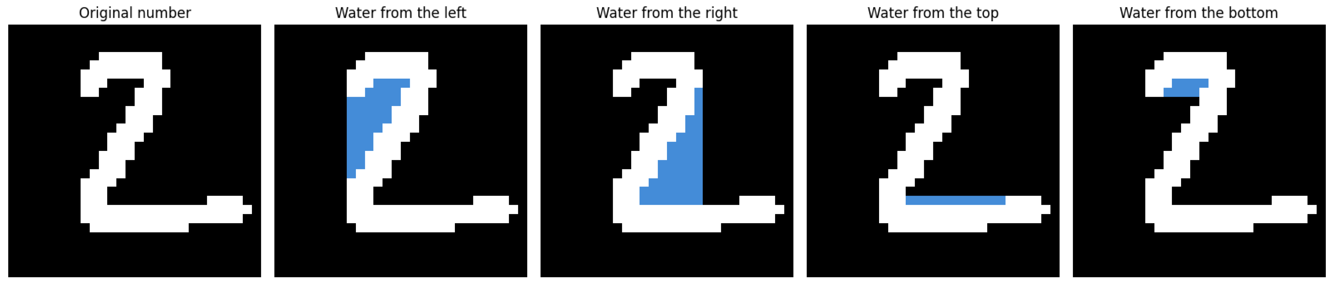 Entropy 27 01218 g001 Entropy 27 01218 g001