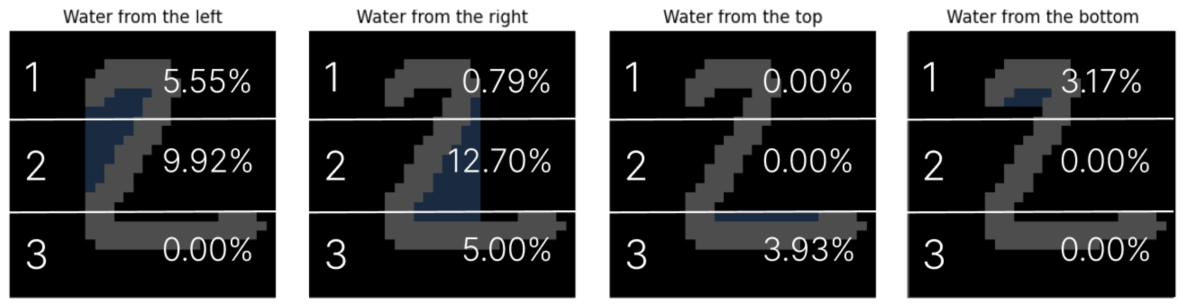 Entropy 27 01218 g003 Entropy 27 01218 g003