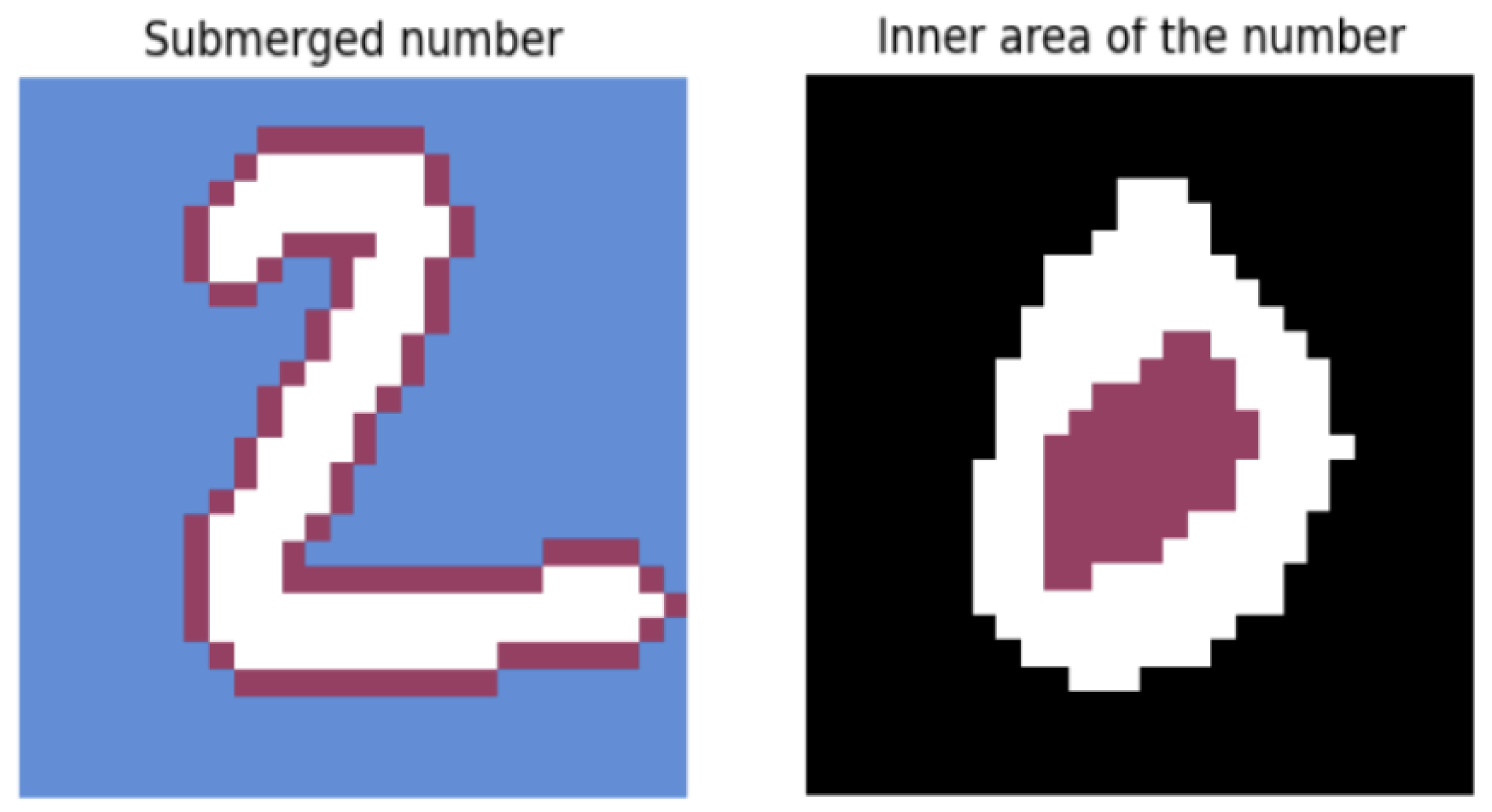 Entropy 27 01218 g004 Entropy 27 01218 g004