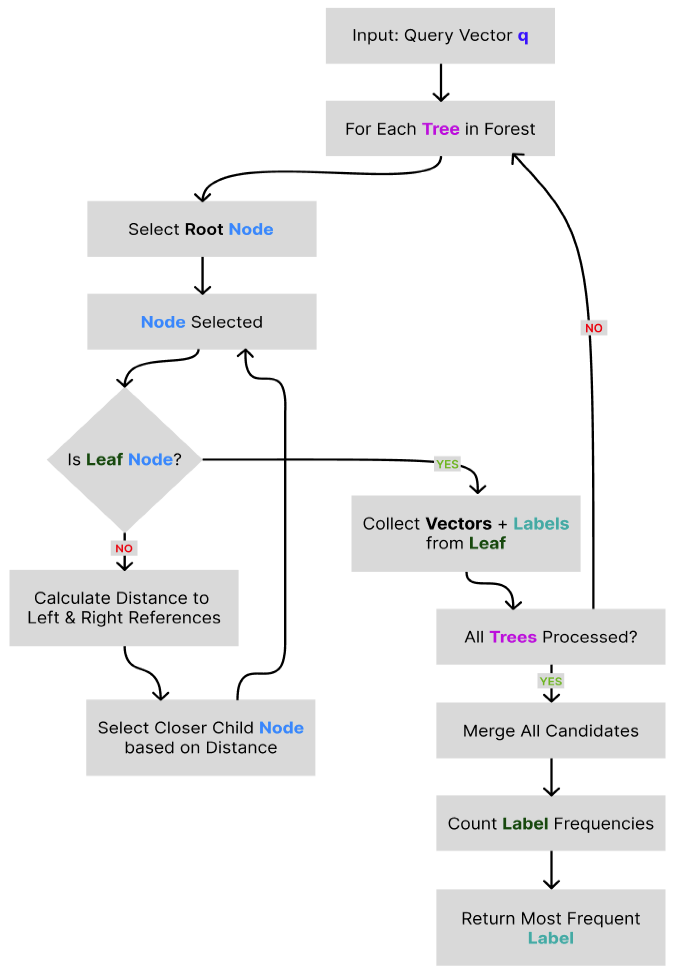 Entropy 27 01218 g005 Entropy 27 01218 g005