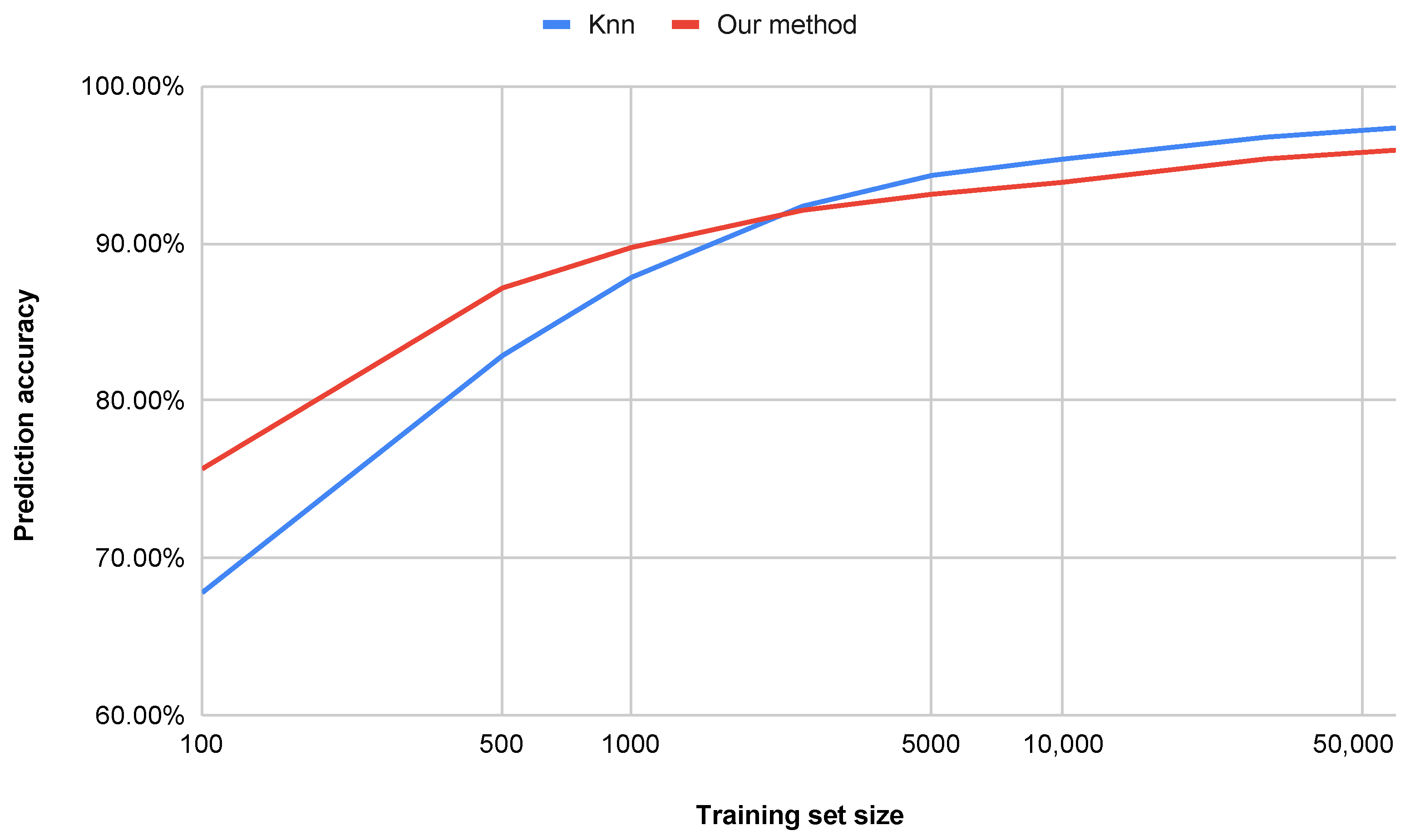 Entropy 27 01218 g008 Entropy 27 01218 g008