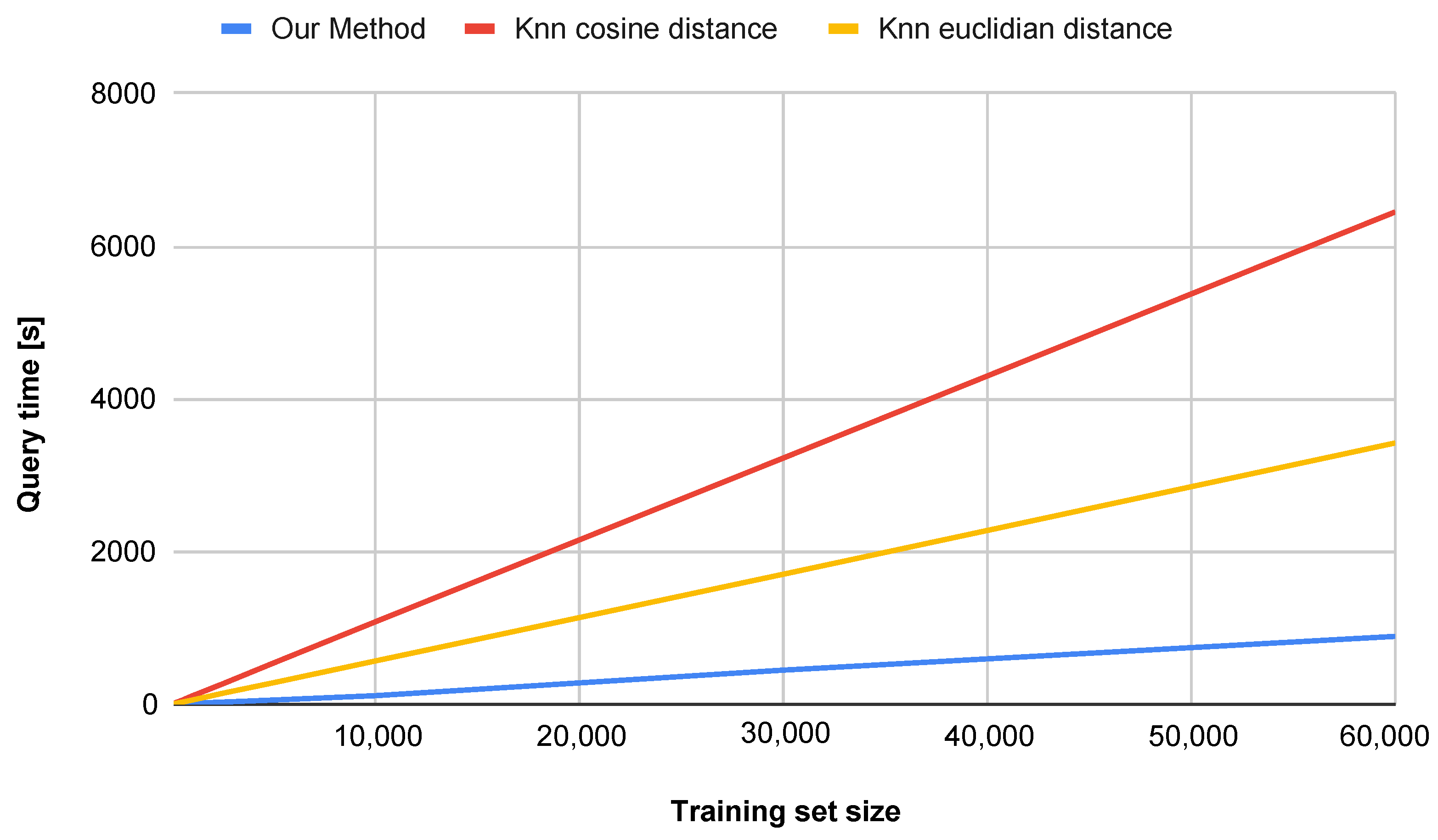 Entropy 27 01218 g009 Entropy 27 01218 g009