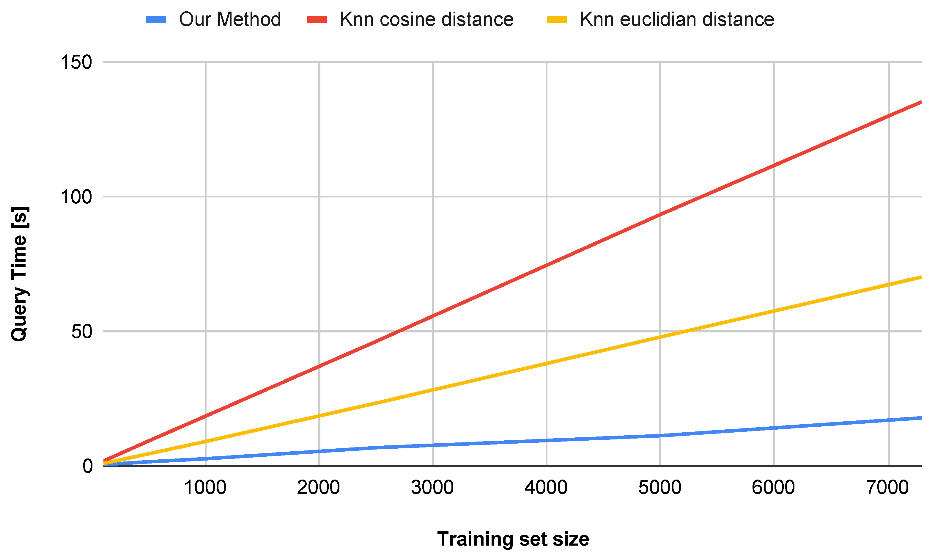 Entropy 27 01218 g010 Entropy 27 01218 g010