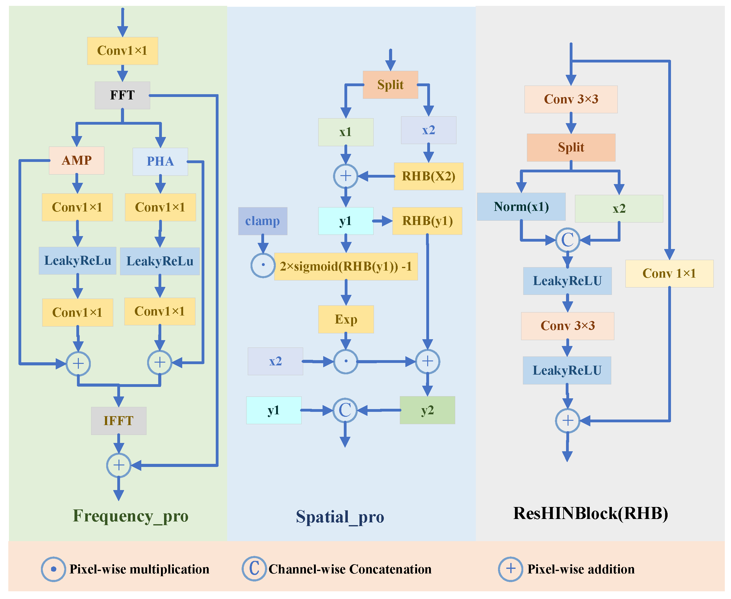 Entropy 27 01220 g002