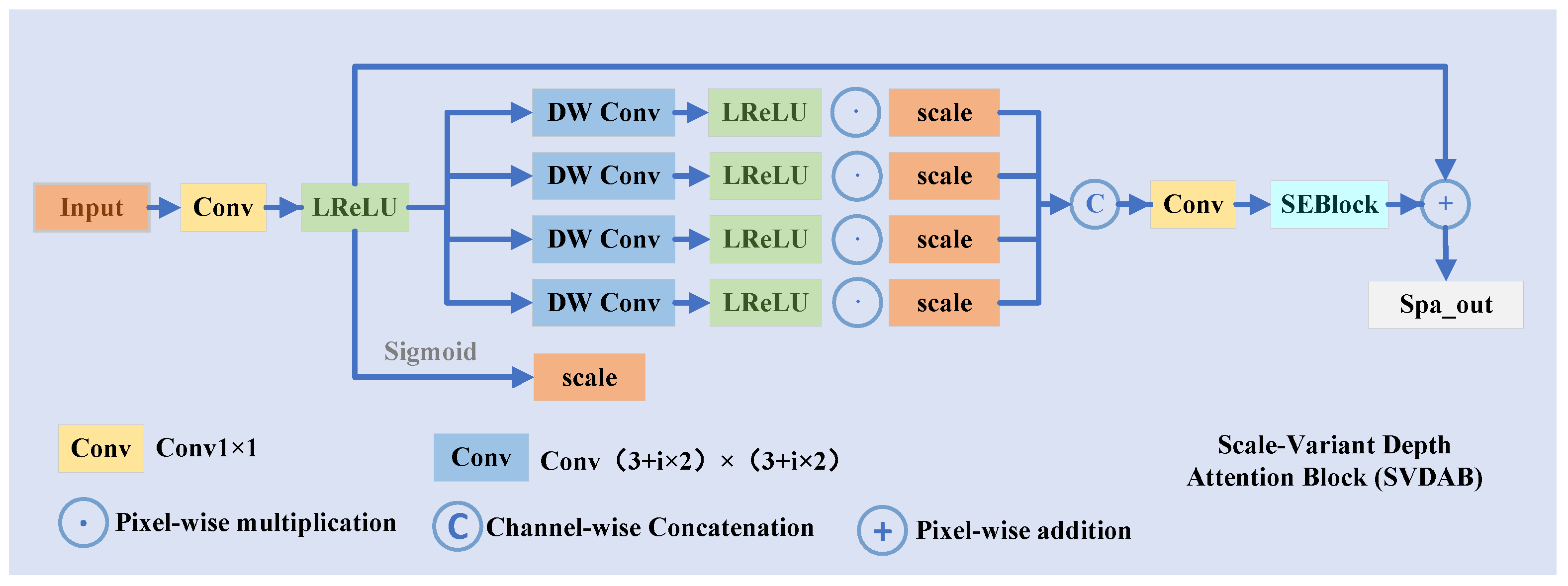 Entropy 27 01220 g004