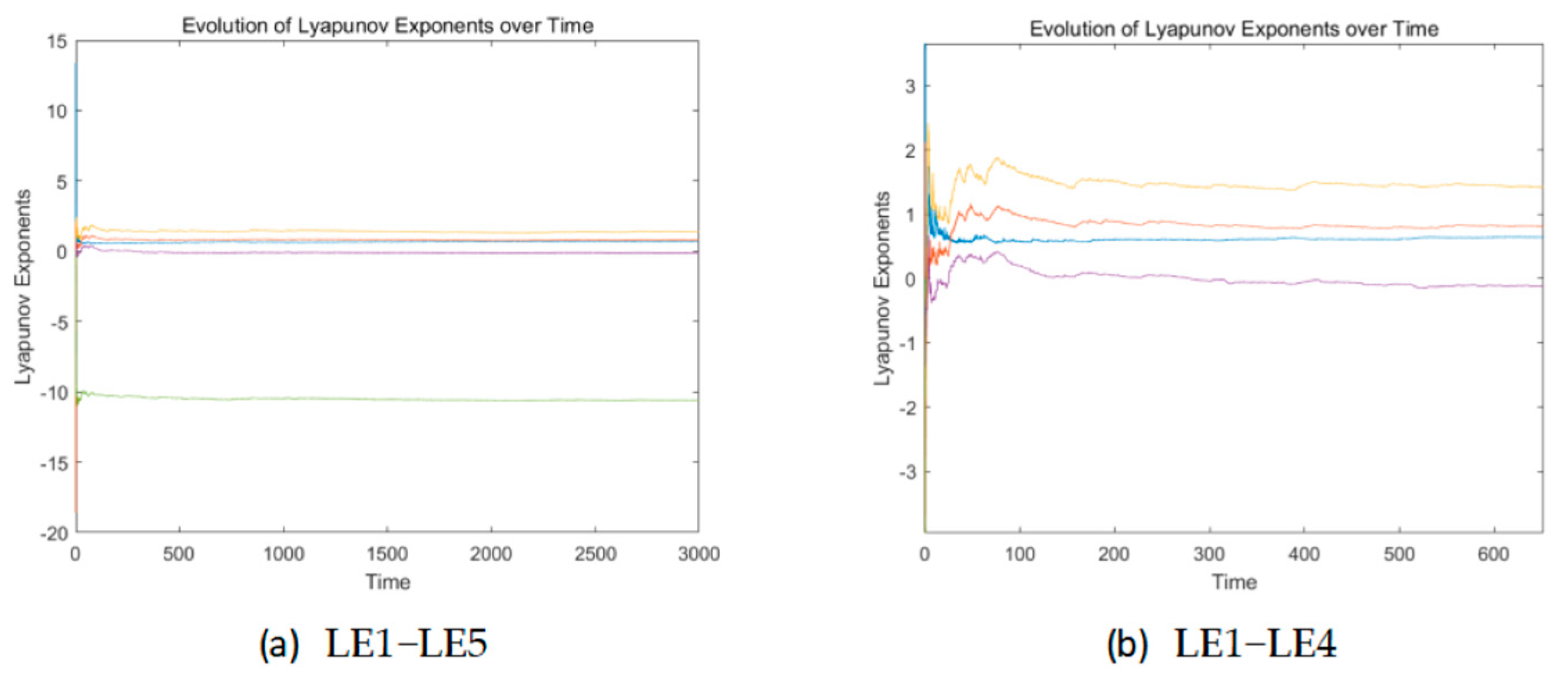 Entropy 27 01221 g002